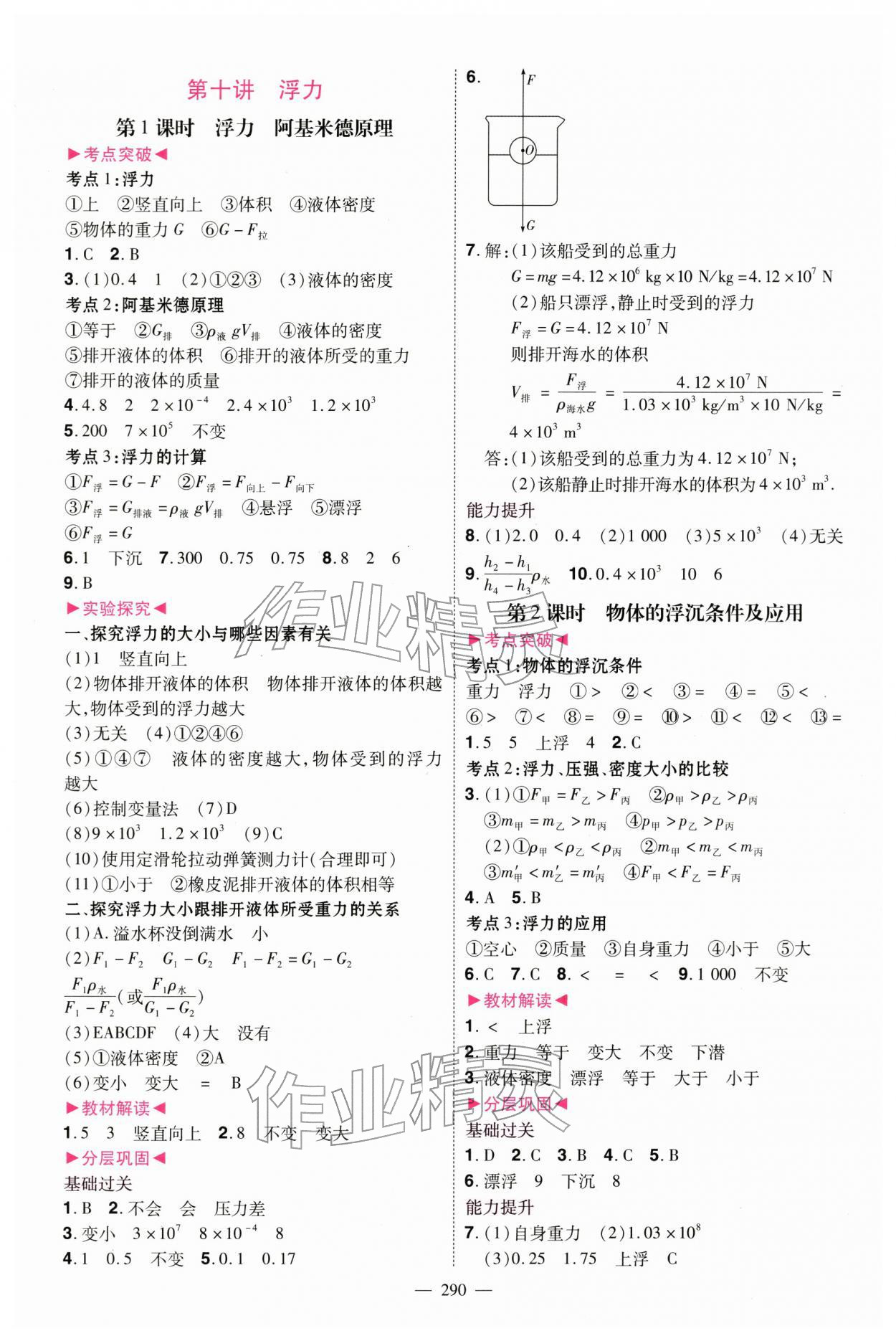 2026年百年学典中考风向标物理中考&nbsp;第8页