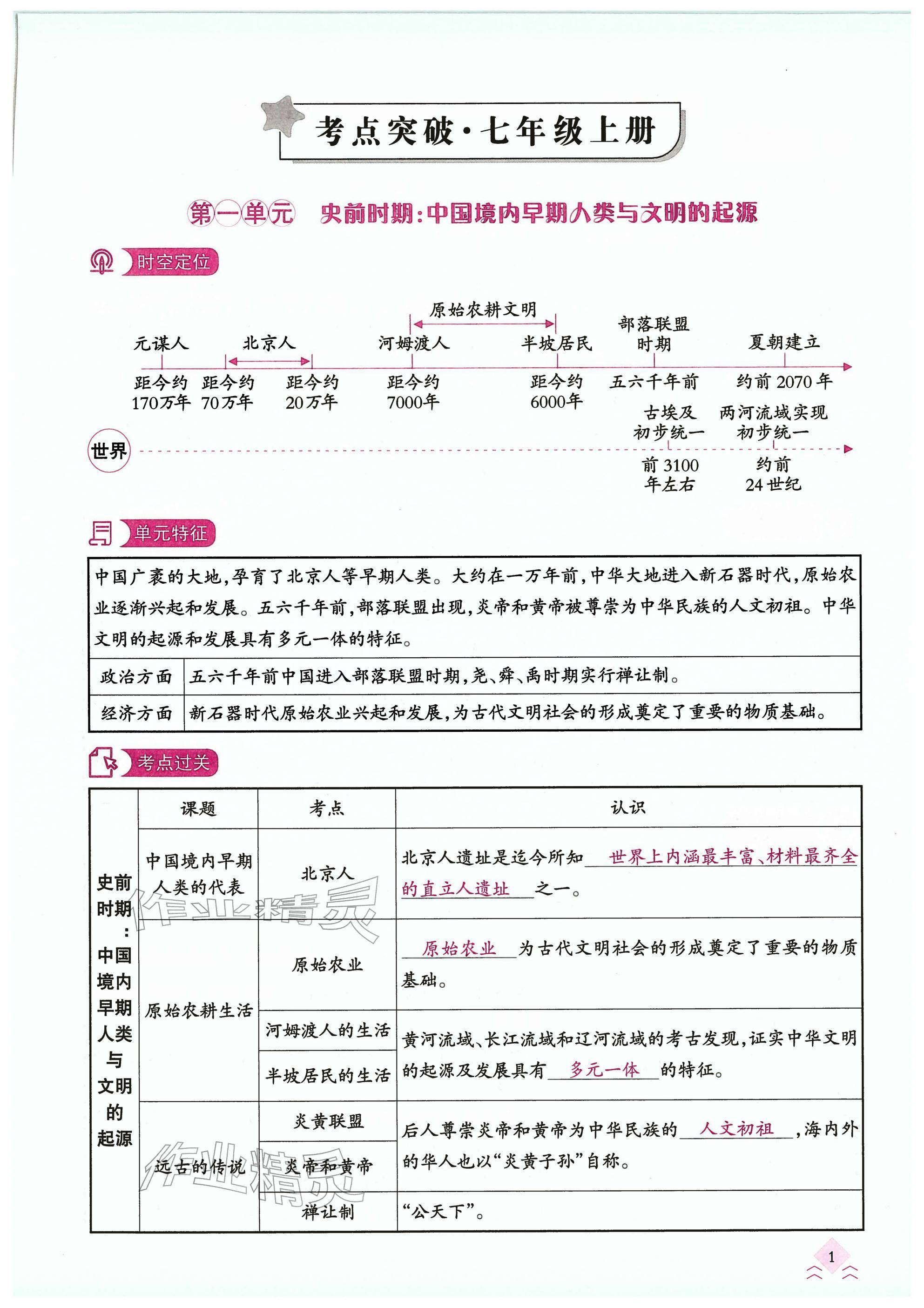 2026年快乐中考全程训练方案历史&nbsp;参考答案第1页