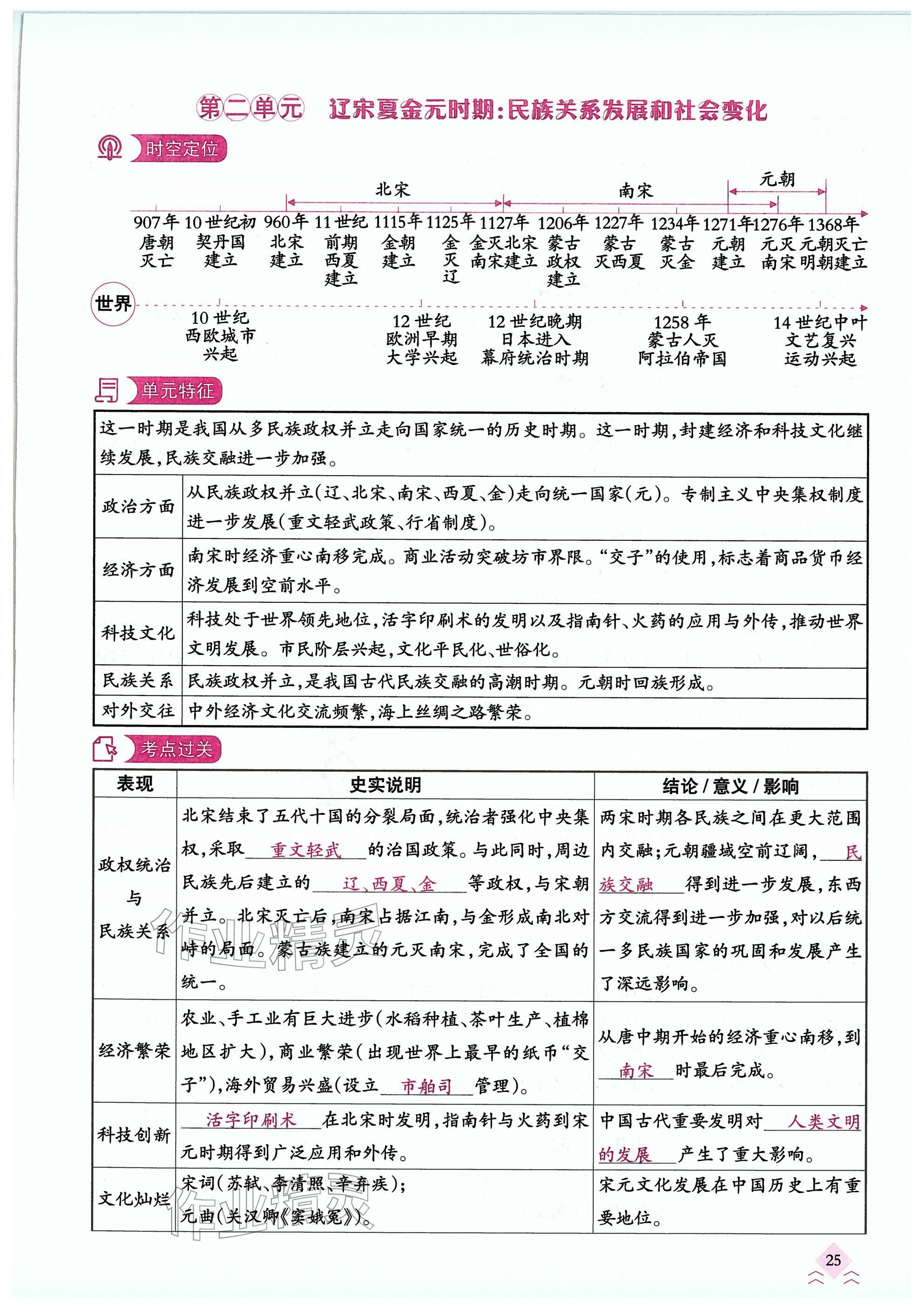 2026年快乐中考全程训练方案历史&nbsp;参考答案第25页