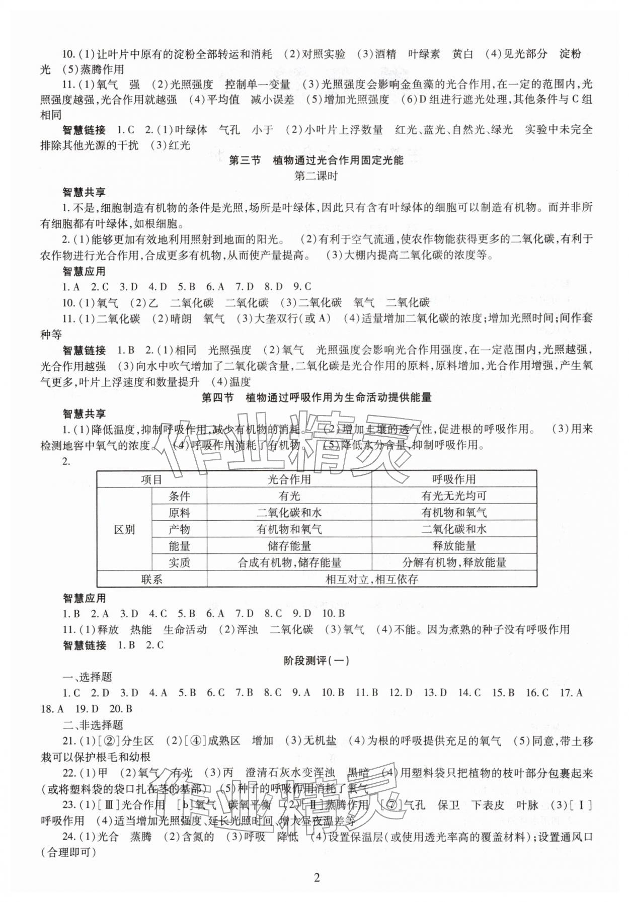 2026年智慧学习七年级生物下册济南版&nbsp;参考答案第2页