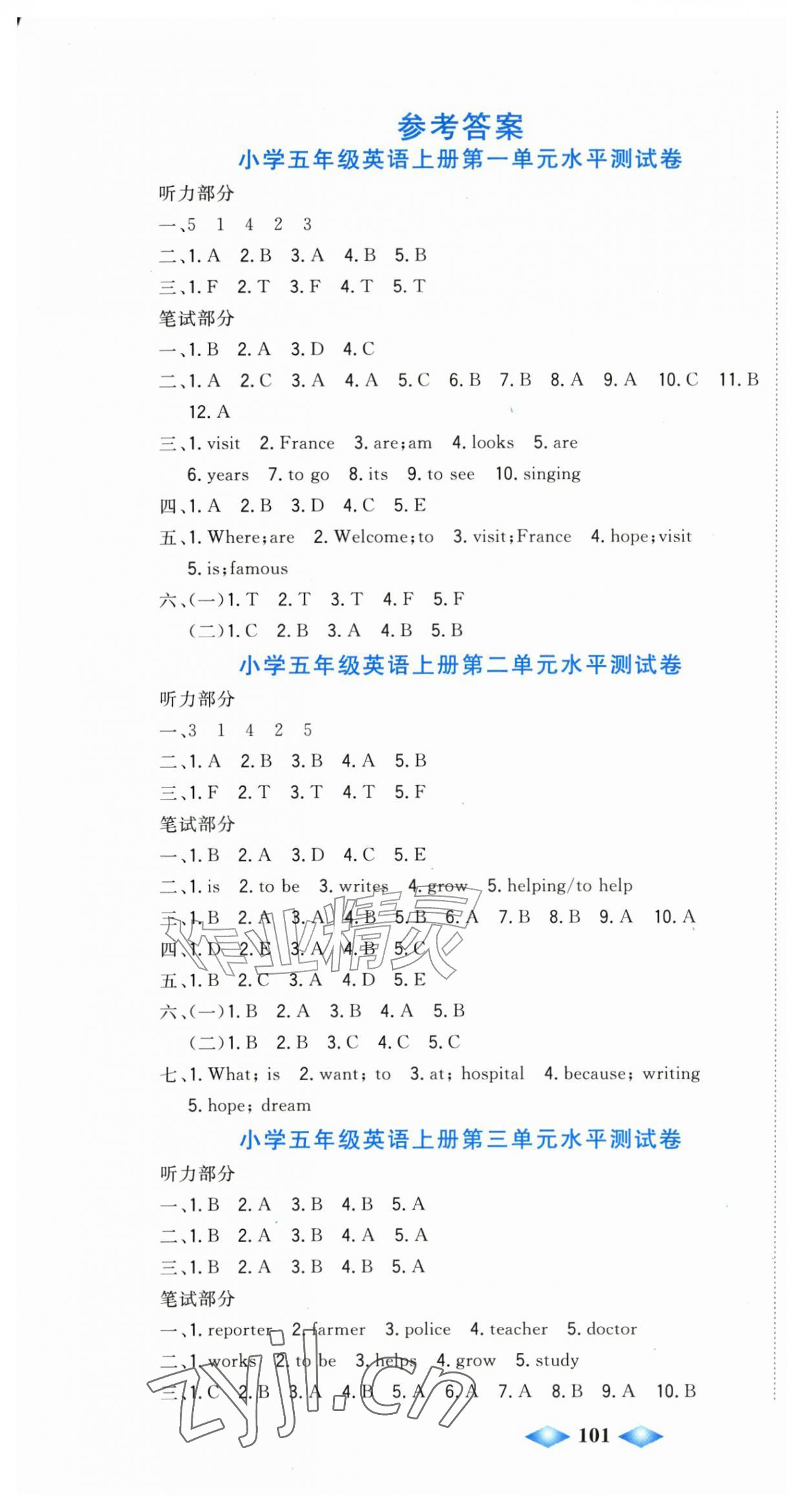2026年津门壹卷五年级英语上册人教精通版天津专版&nbsp;第1页
