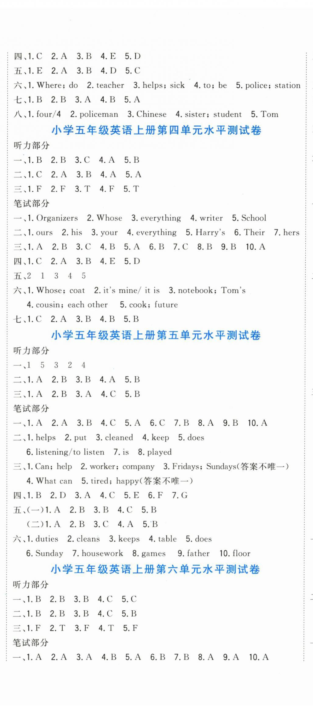 2026年津门壹卷五年级英语上册人教精通版天津专版&nbsp;第2页