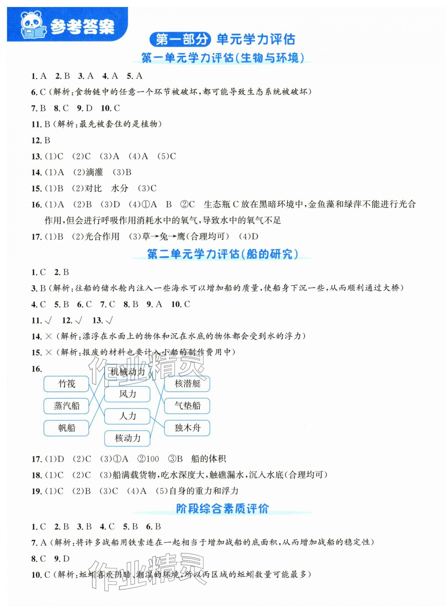 2026年奔跑吧全程领航卷五年级科学下册教科版&nbsp;第1页