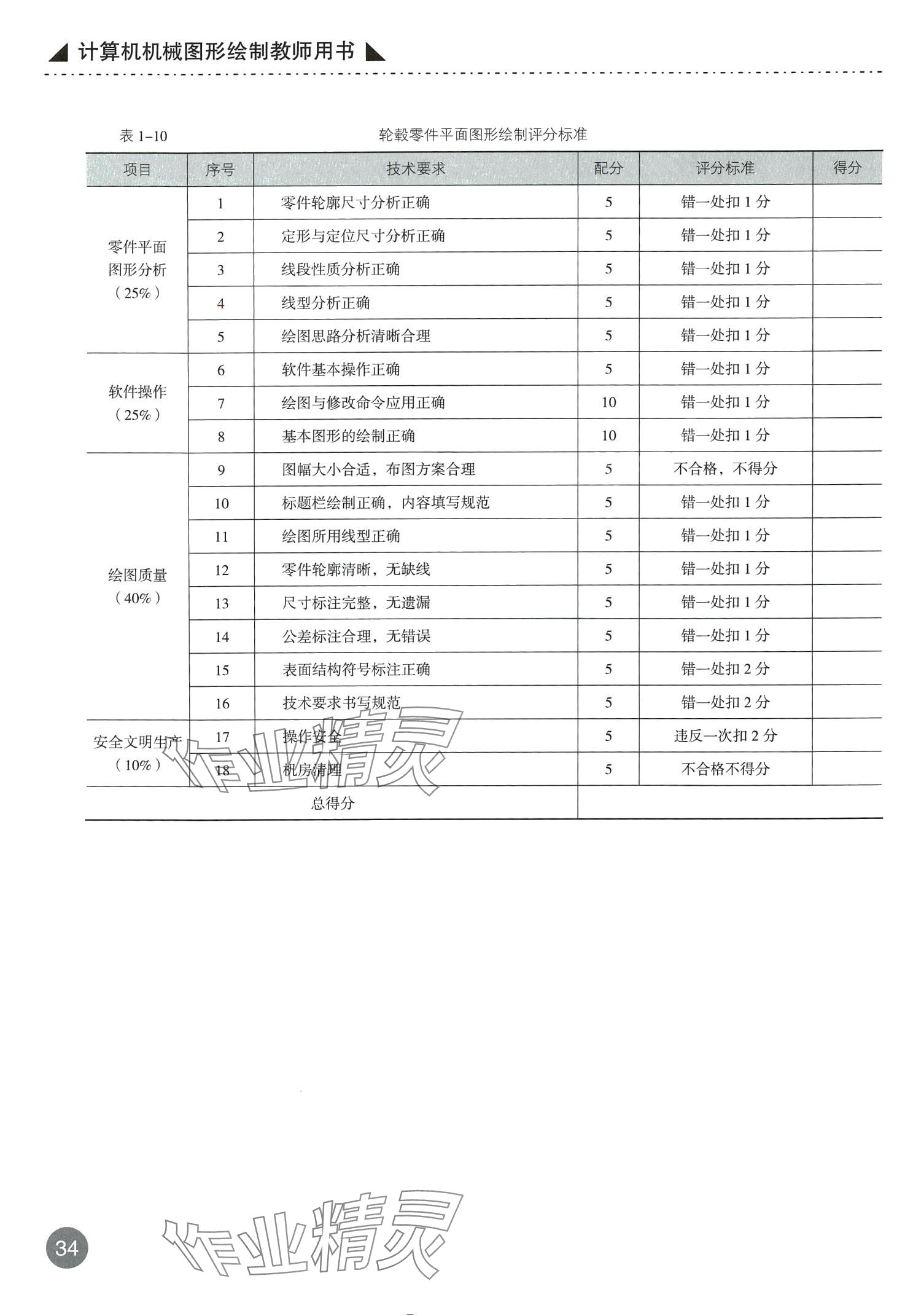 2024年计算机机械图形绘制&nbsp;第34页