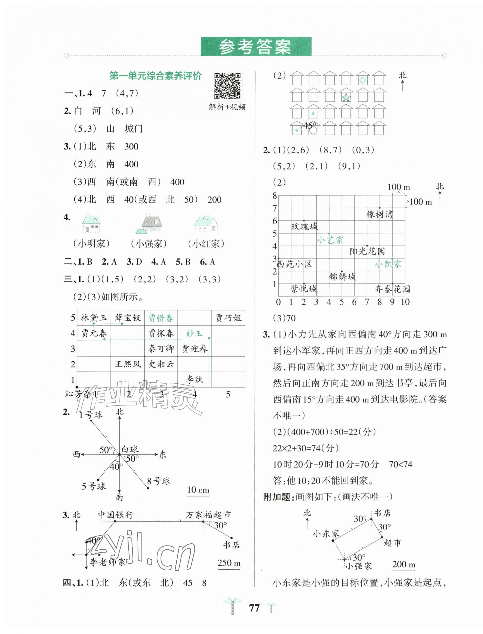 2026年小学学霸冲A卷六年级数学上册人教版&nbsp;第1页