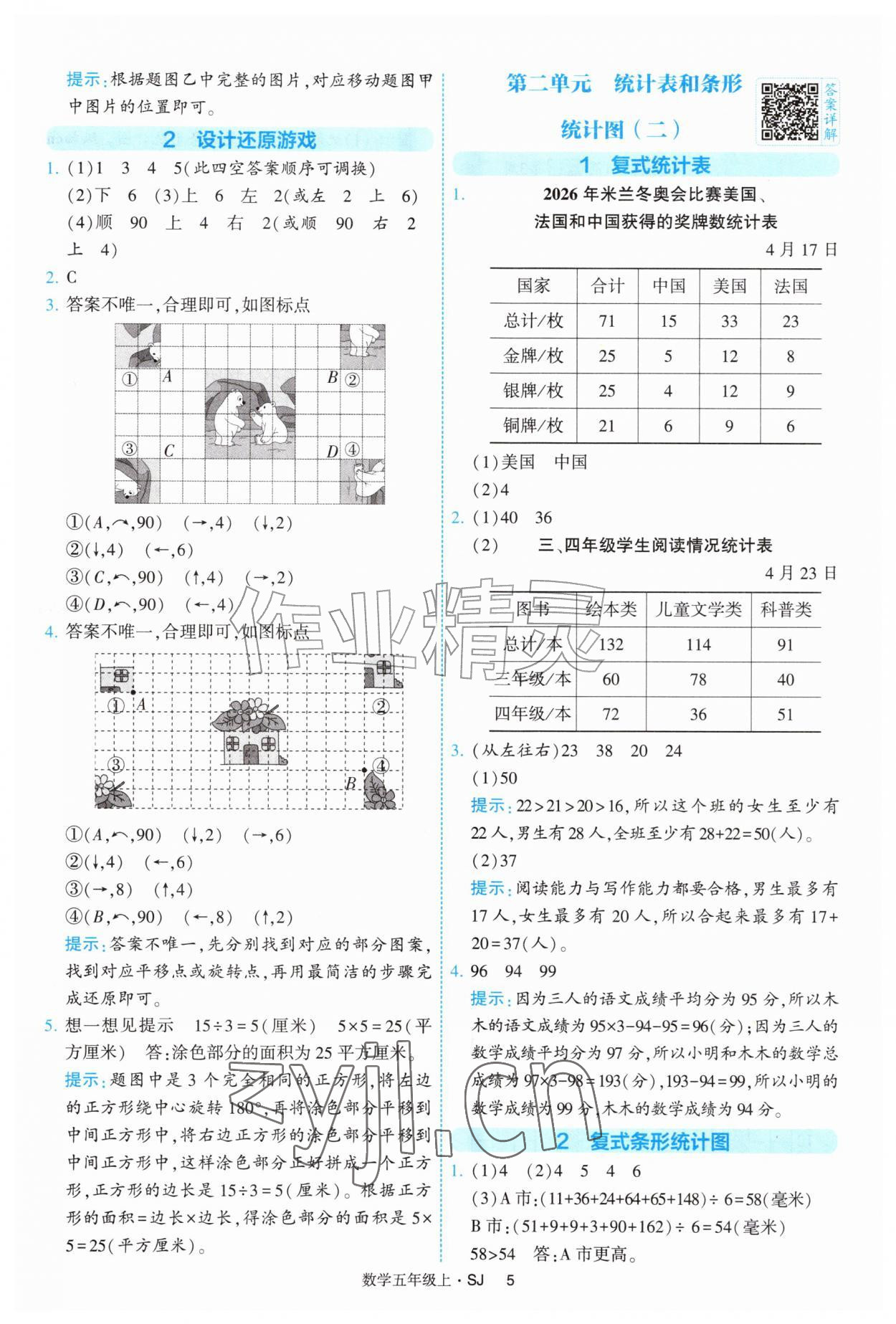 2026年经纶学典提高班五年级数学上册苏教版&nbsp;参考答案第5页