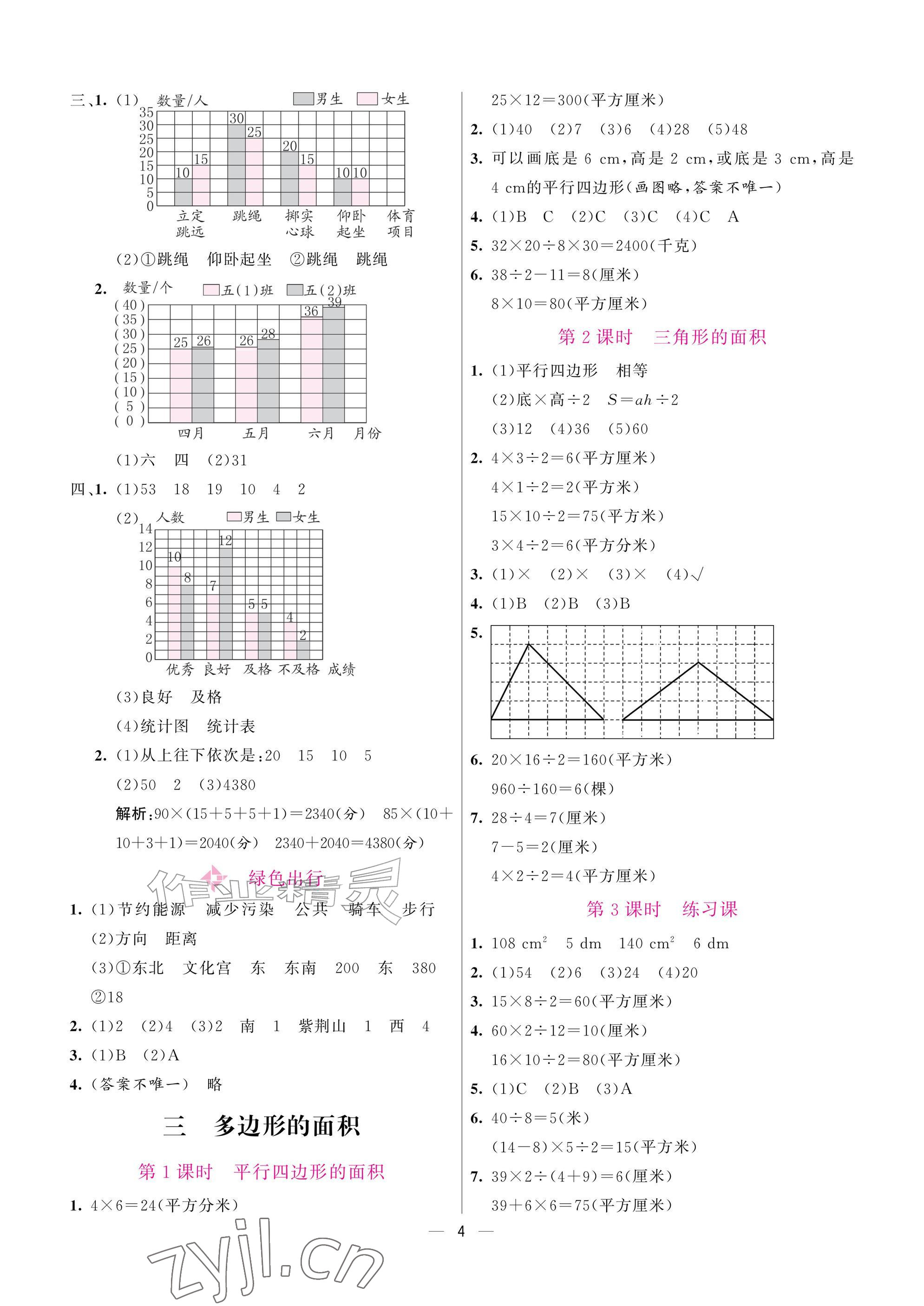 2026年新课程练习册五年级数学上册苏教版&nbsp;参考答案第4页
