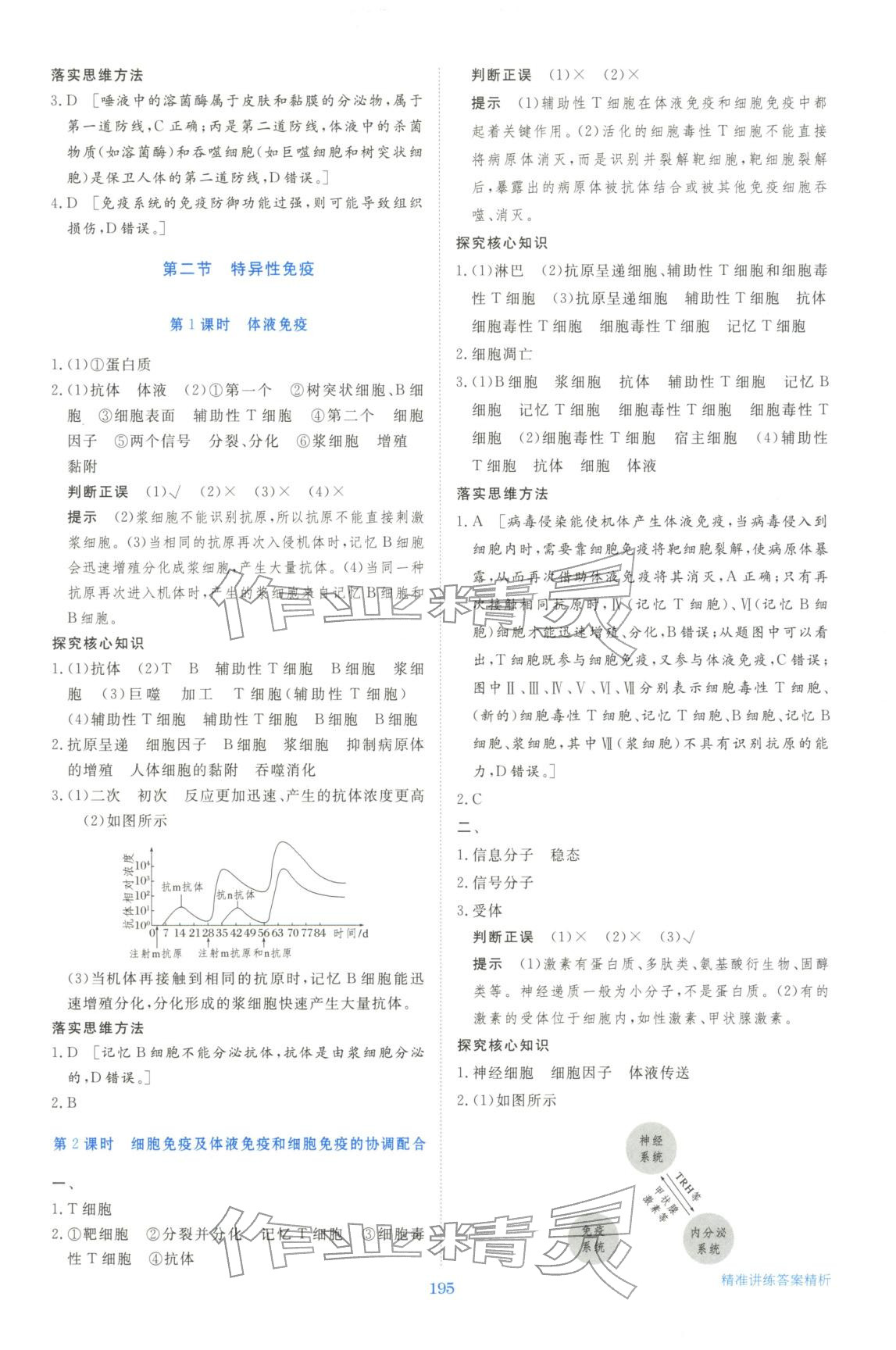 2025年步步高精准讲练生物选择性必修第一册&nbsp;参考答案第14页