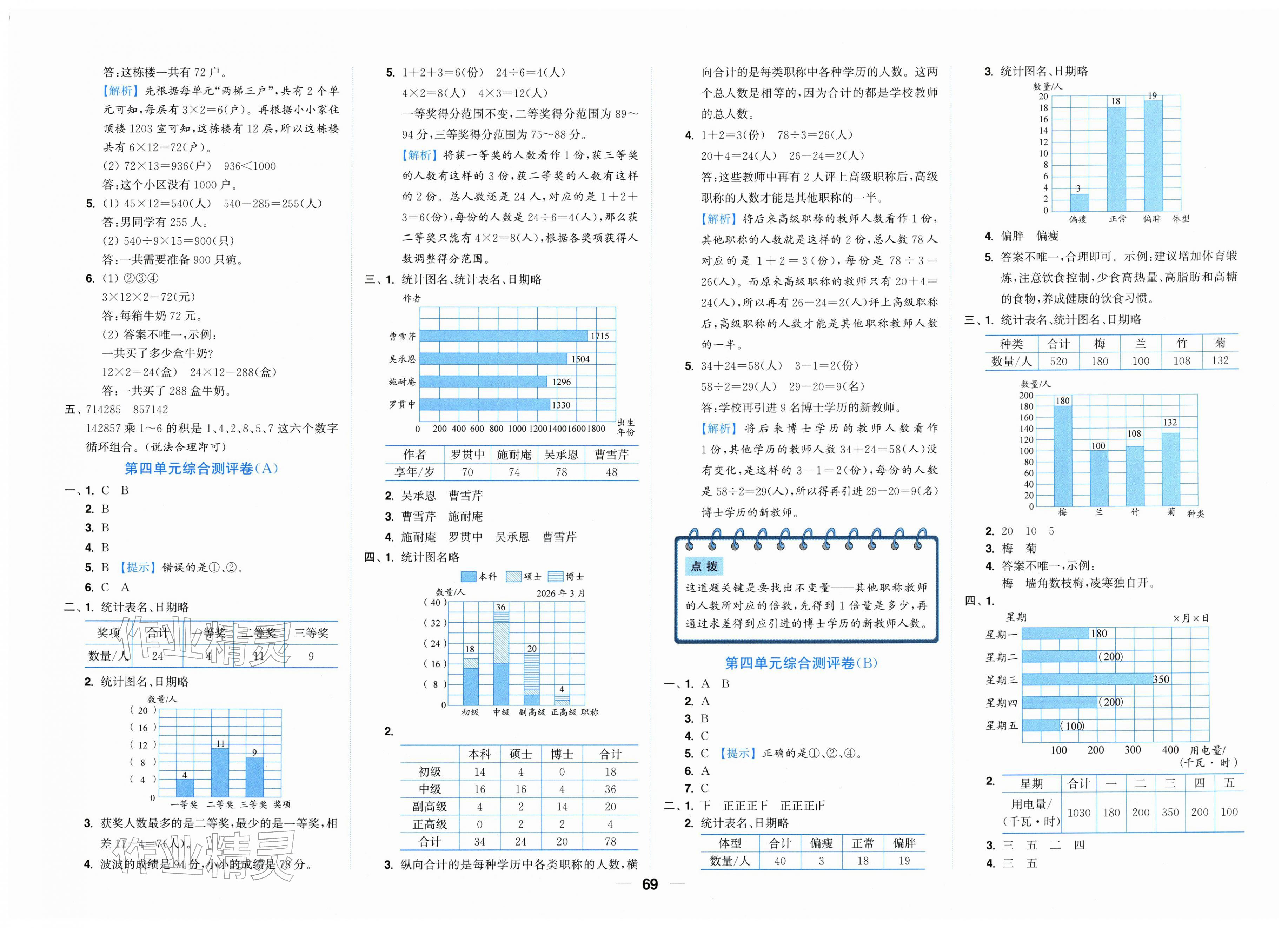 2026年小题狂做全程测评卷三年级数学下册苏教版&nbsp;第5页