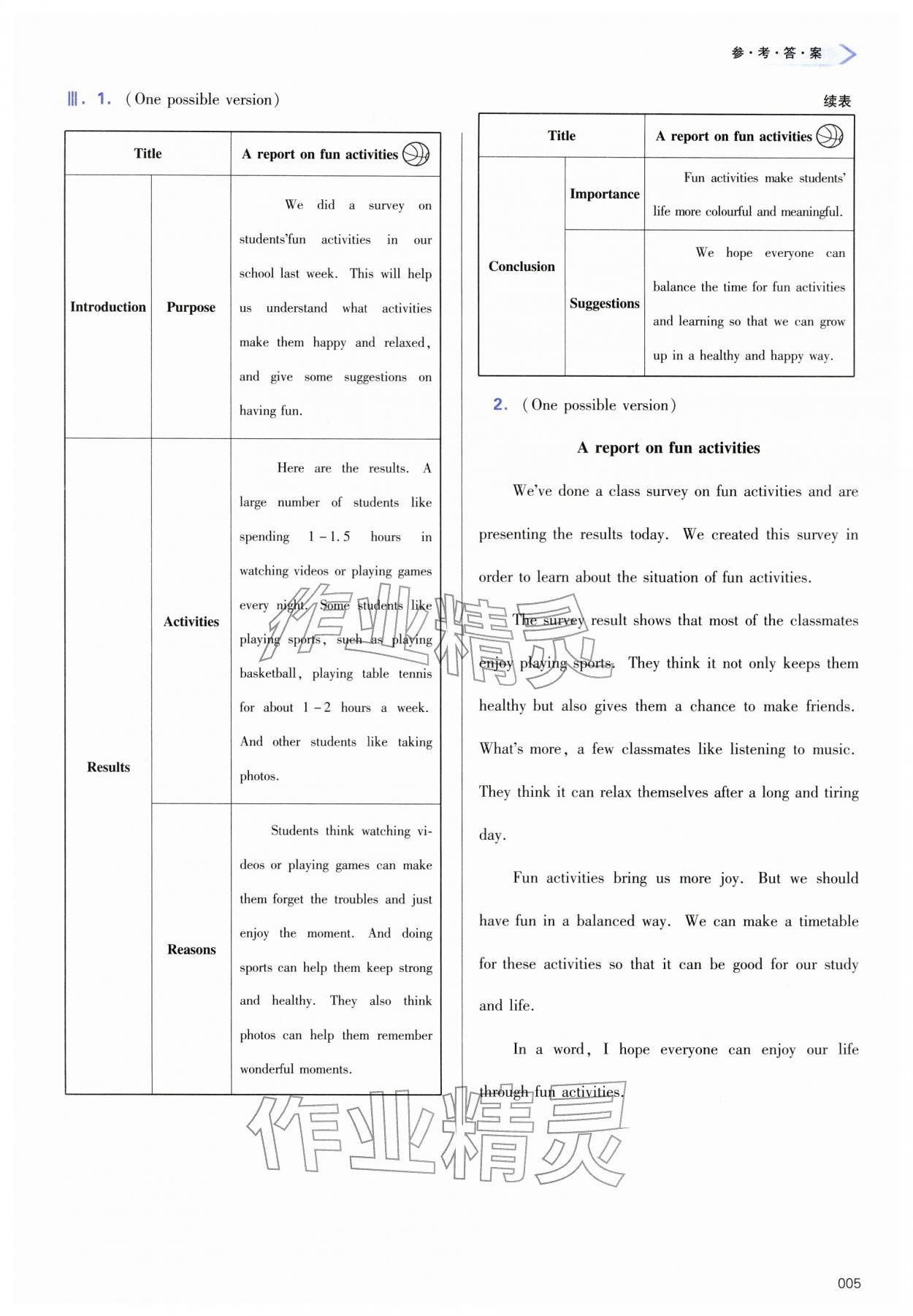 2026年学习质量监测七年级英语下册外研版&nbsp;第5页