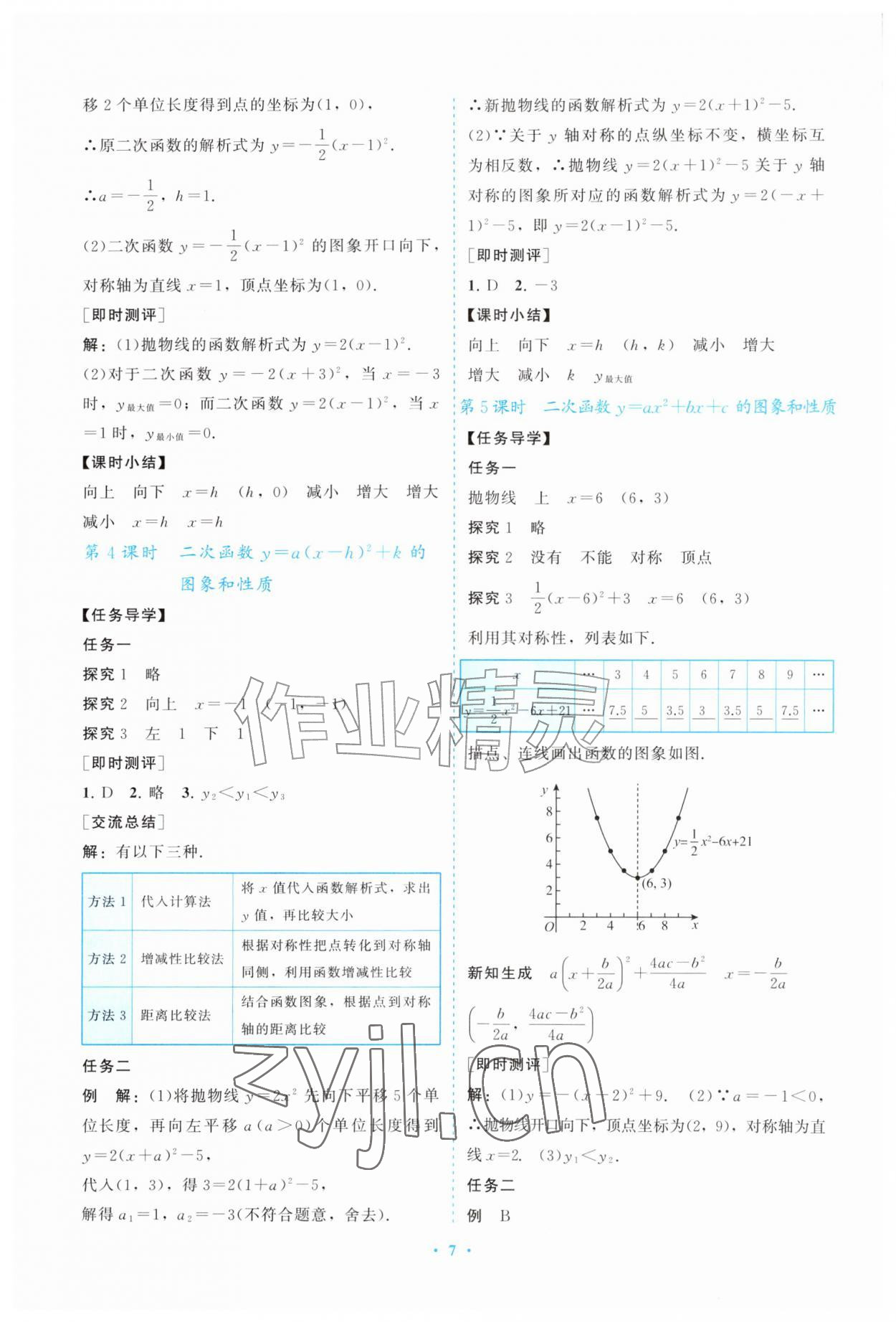 2026年同步练习册山东教育出版社九年级数学上册人教版&nbsp;参考答案第7页