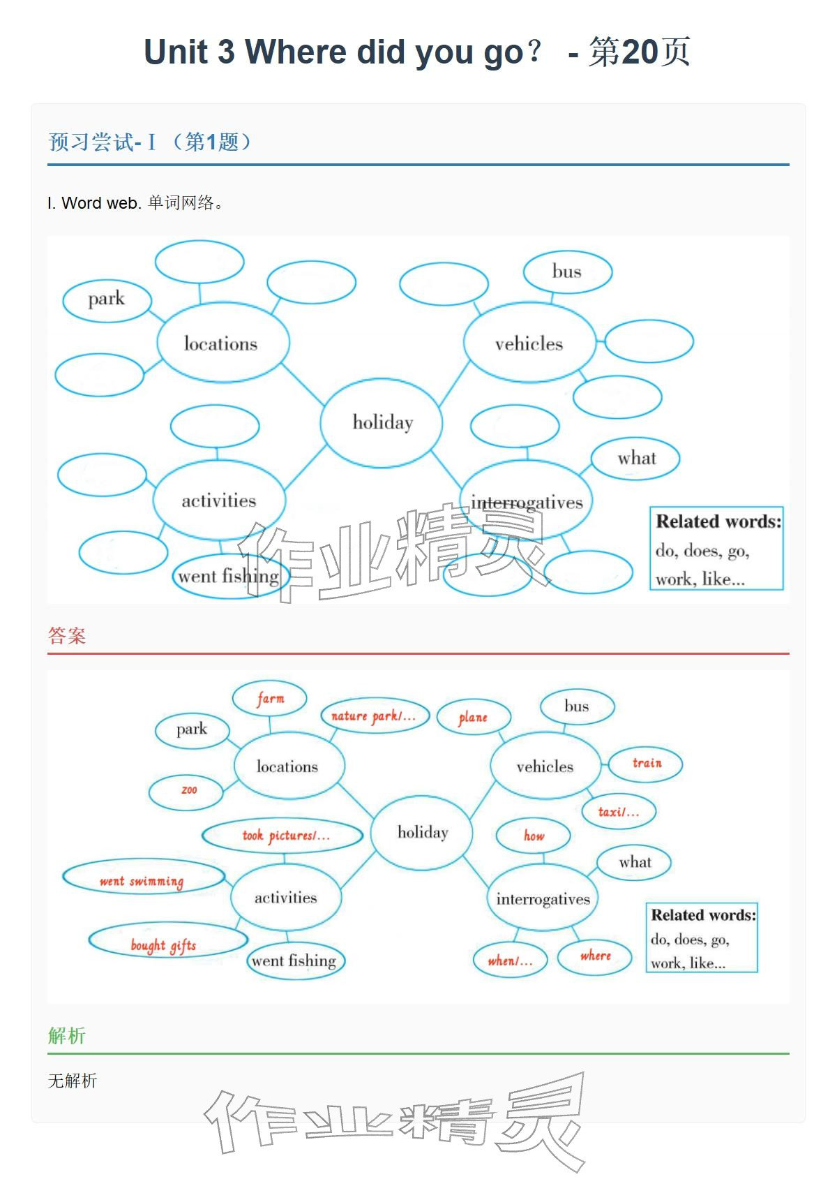 2026年同步实践评价课程基础训练六年级英语下册人教版&nbsp;参考答案第35页