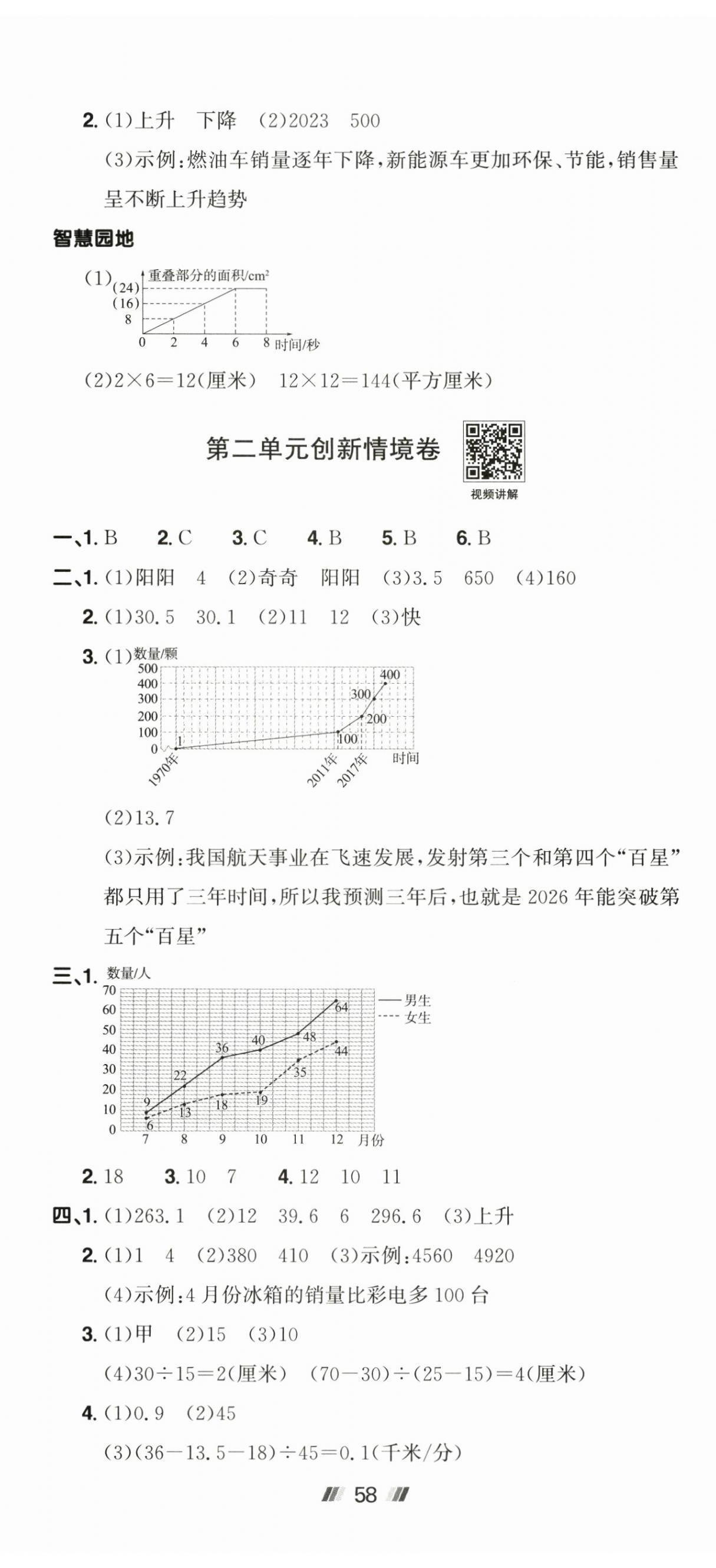 2026年阳光同学提优新卷五年级数学下册苏教版&nbsp;第5页