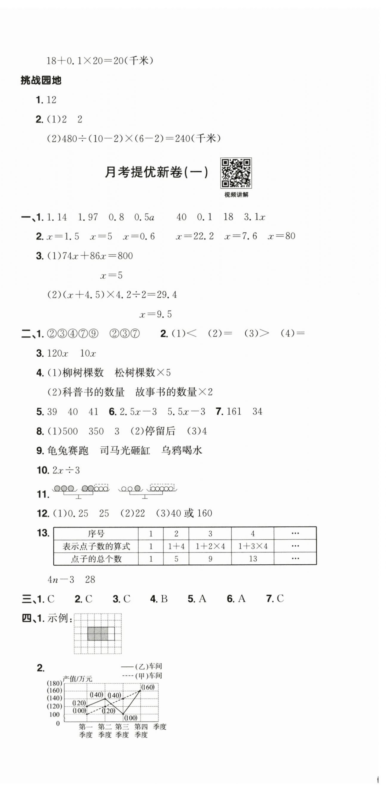 2026年阳光同学提优新卷五年级数学下册苏教版&nbsp;第6页