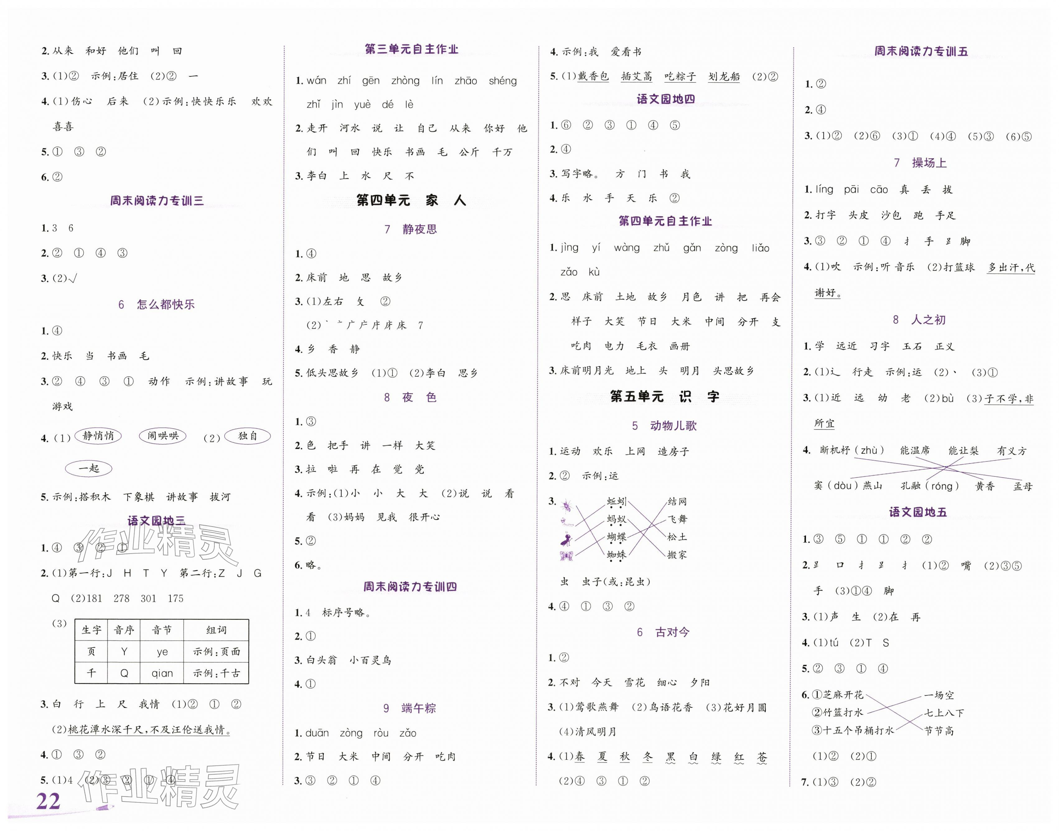 2026年奔跑吧少年一年级语文下册人教版&nbsp;第2页