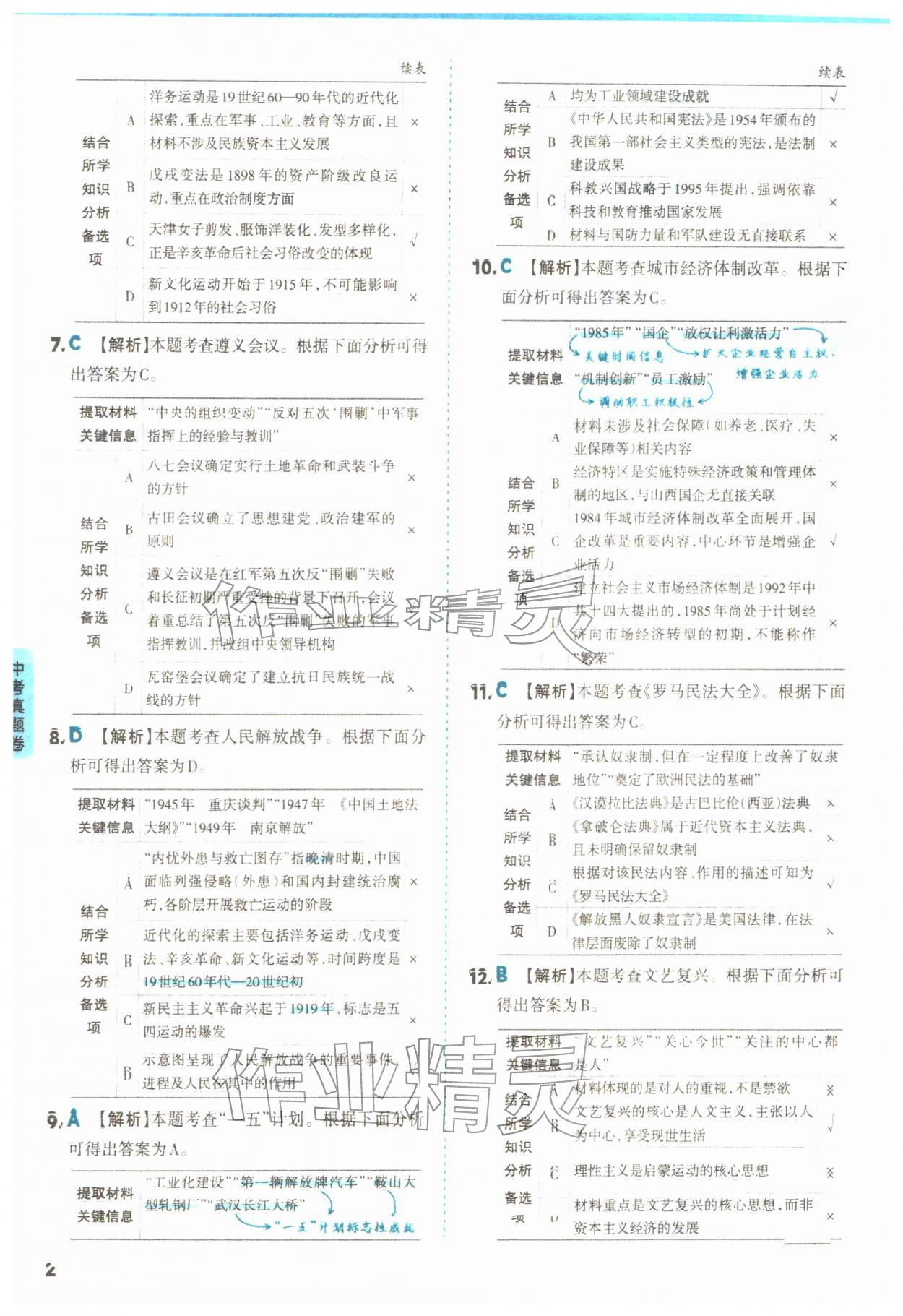 2026年领跑卷历史中考人教版山西专版&nbsp;第2页