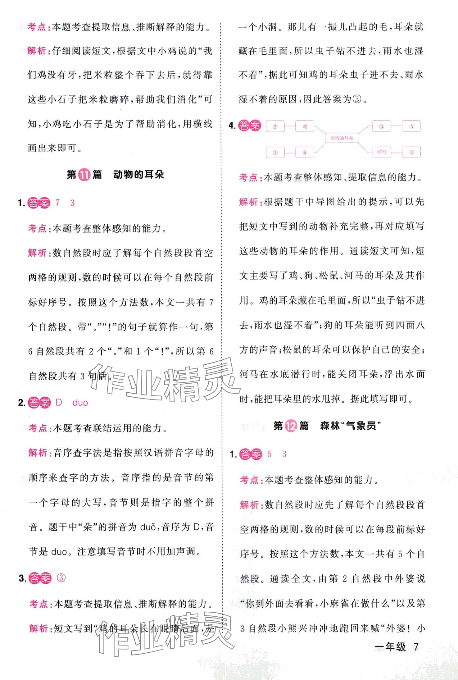 2024年阳光同学阅读真题80篇一年级&nbsp;第7页