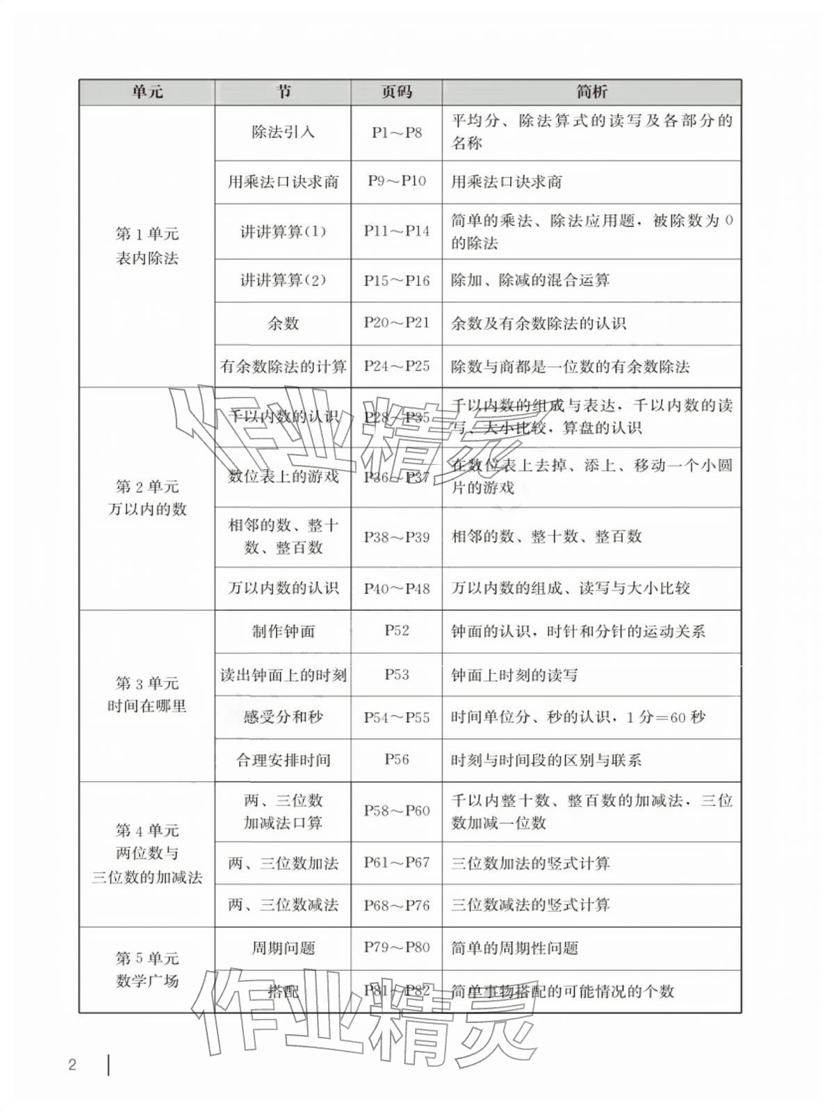 2026年教材课本二年级数学下册沪教版五四制&nbsp;参考答案第2页