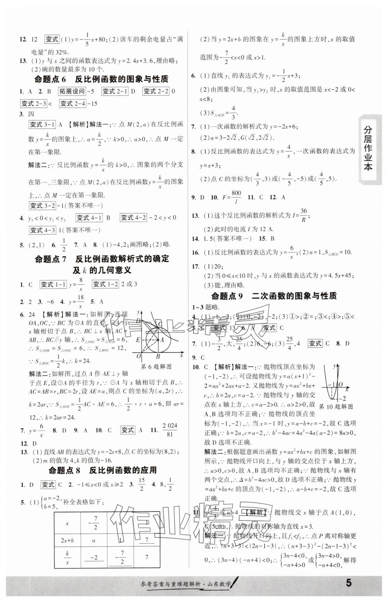 2025年一战成名考前新方案数学山东专版&nbsp;参考答案第4页
