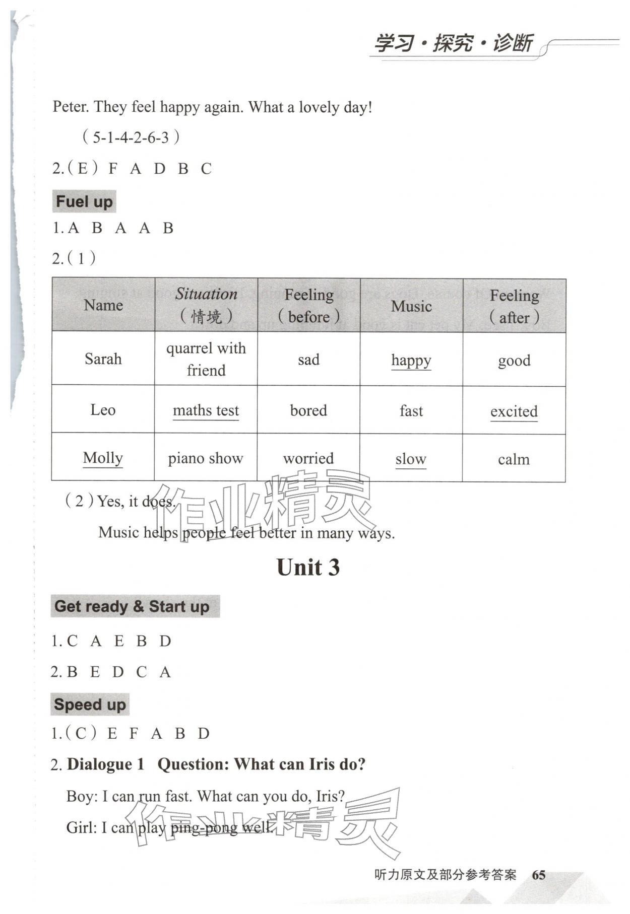 2026年学习探究诊断四年级英语下册外研版&nbsp;参考答案第3页