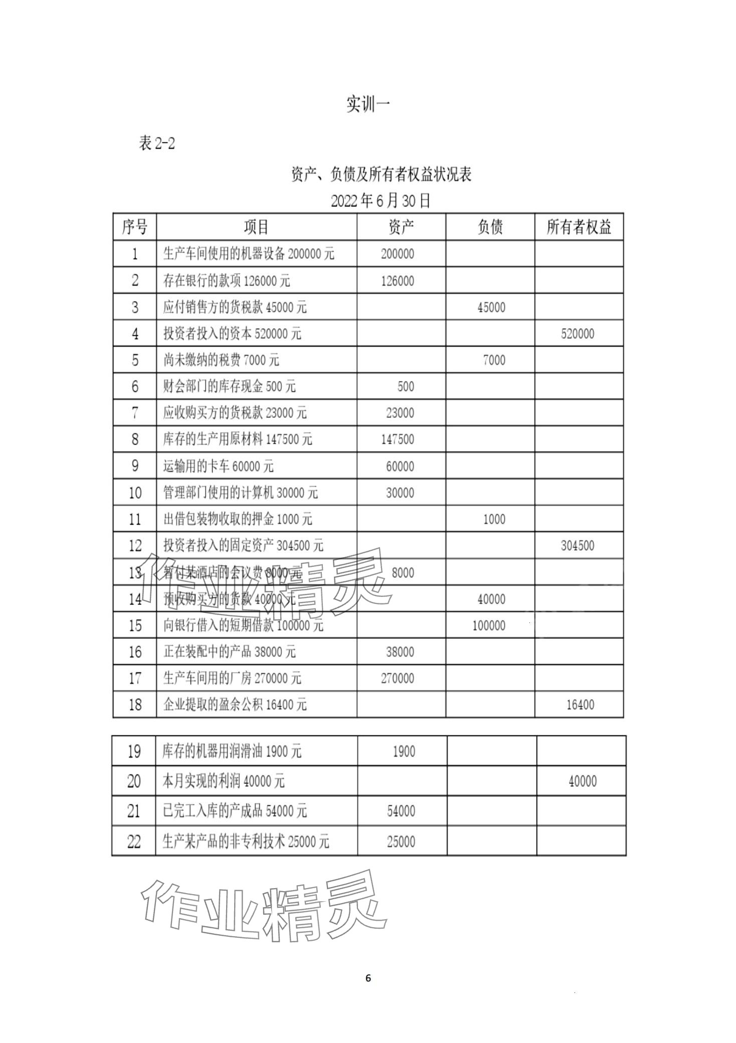2024年基础会计习题集第六版&nbsp;第6页