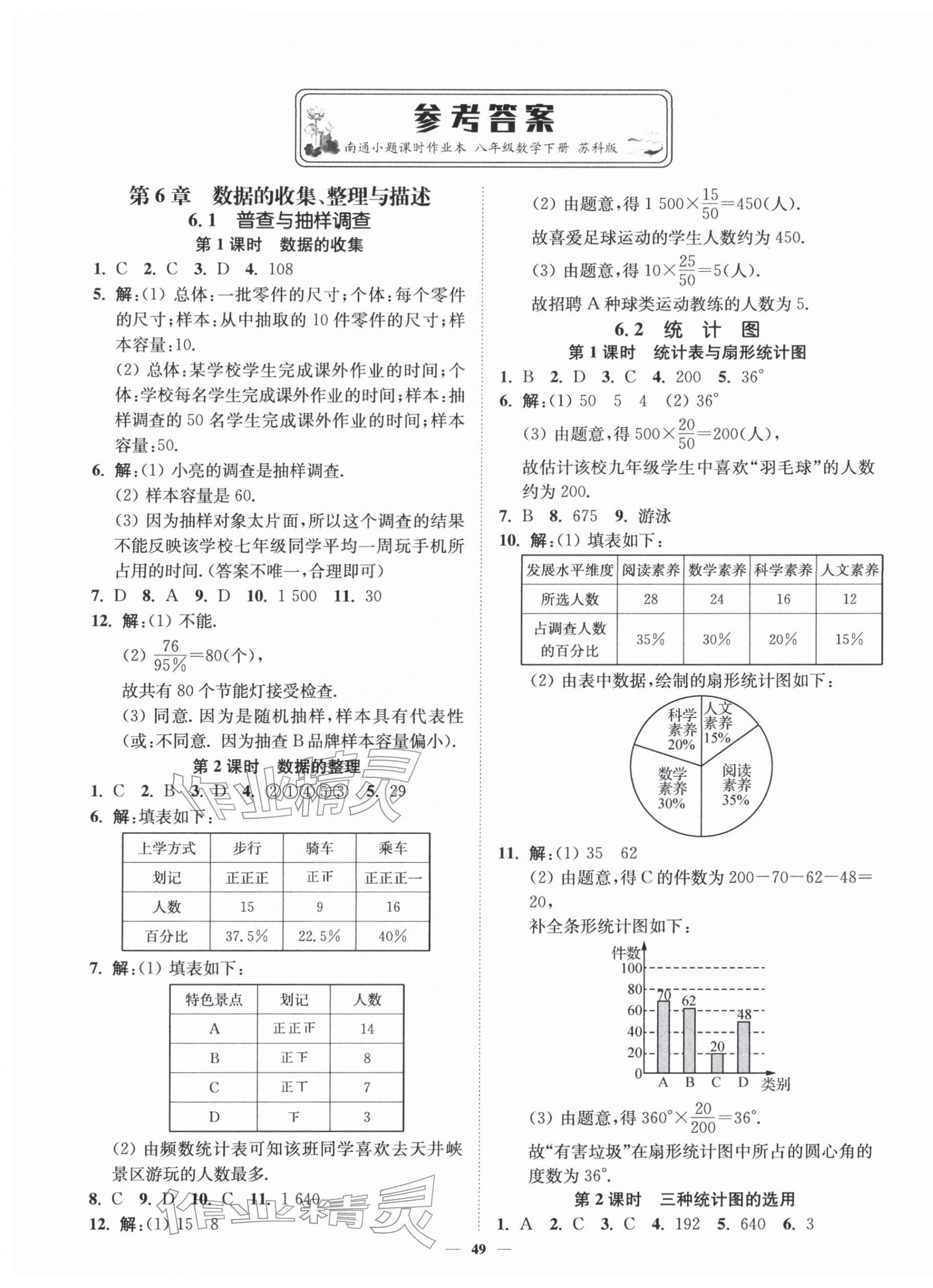 2026年南通小题课时作业本八年级数学下册苏科版&nbsp;参考答案第1页