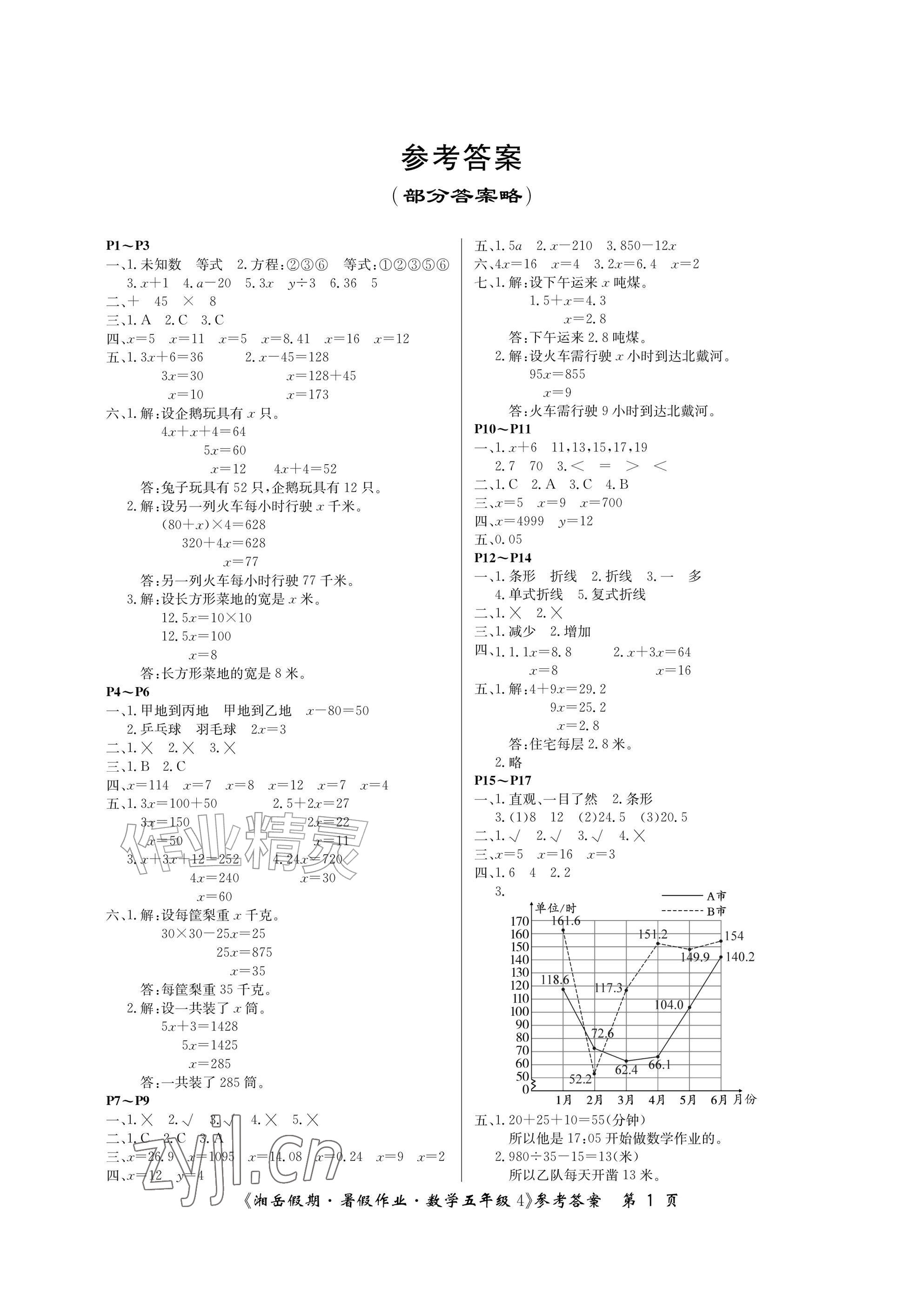 2026年湘岳假期暑假作业五年级数学苏教版&nbsp;参考答案第1页