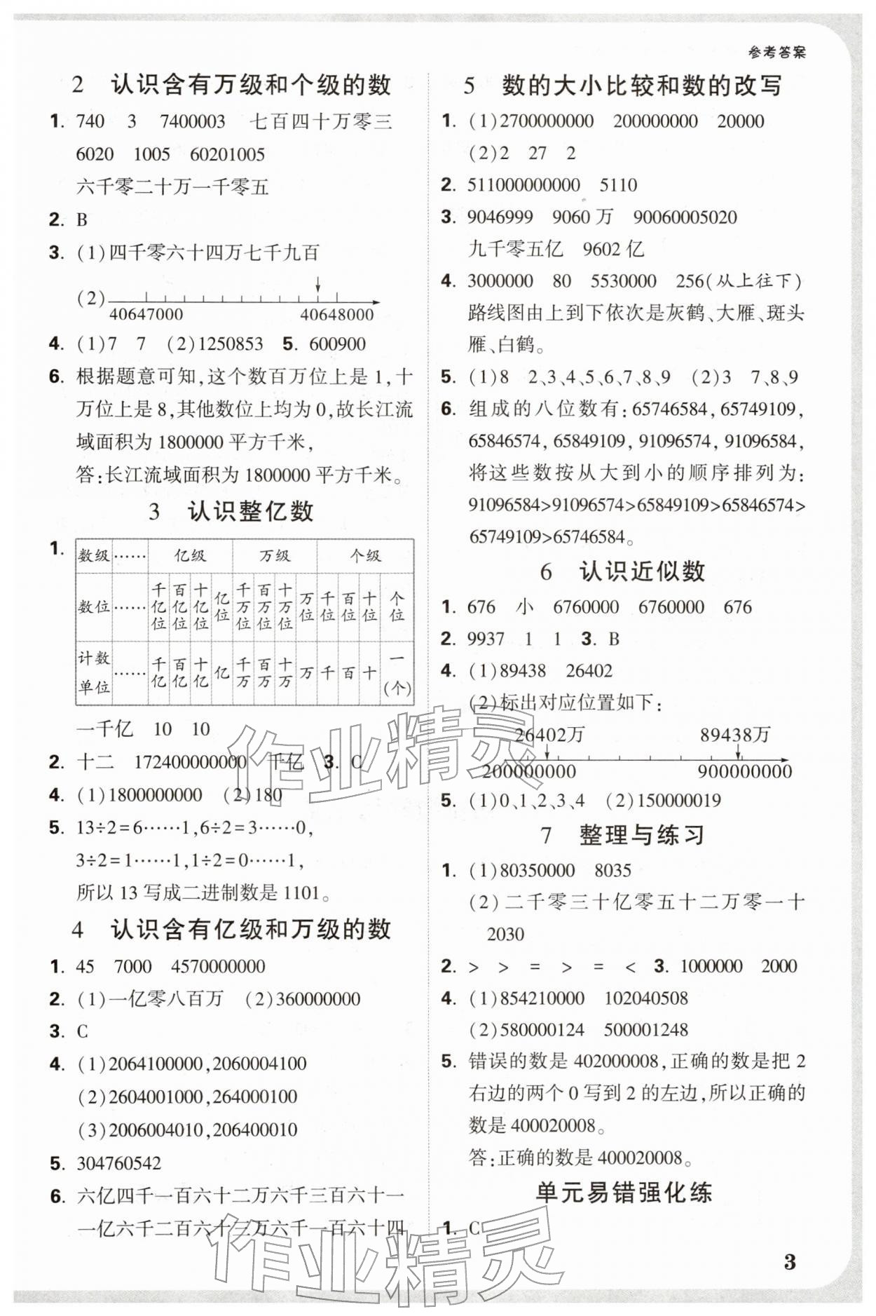 2026年小白鸥情境题四年级数学下册苏教版&nbsp;参考答案第3页