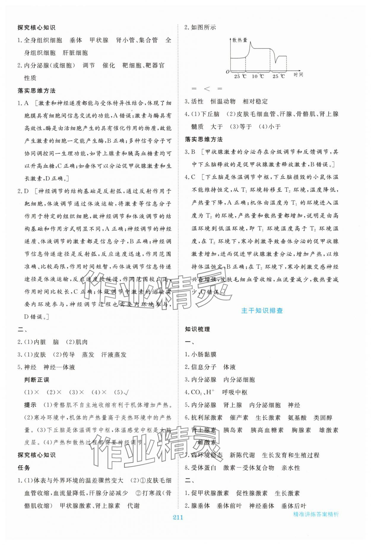 2025年步步高精准讲练高中生物选择性必修1浙科版&nbsp;第14页