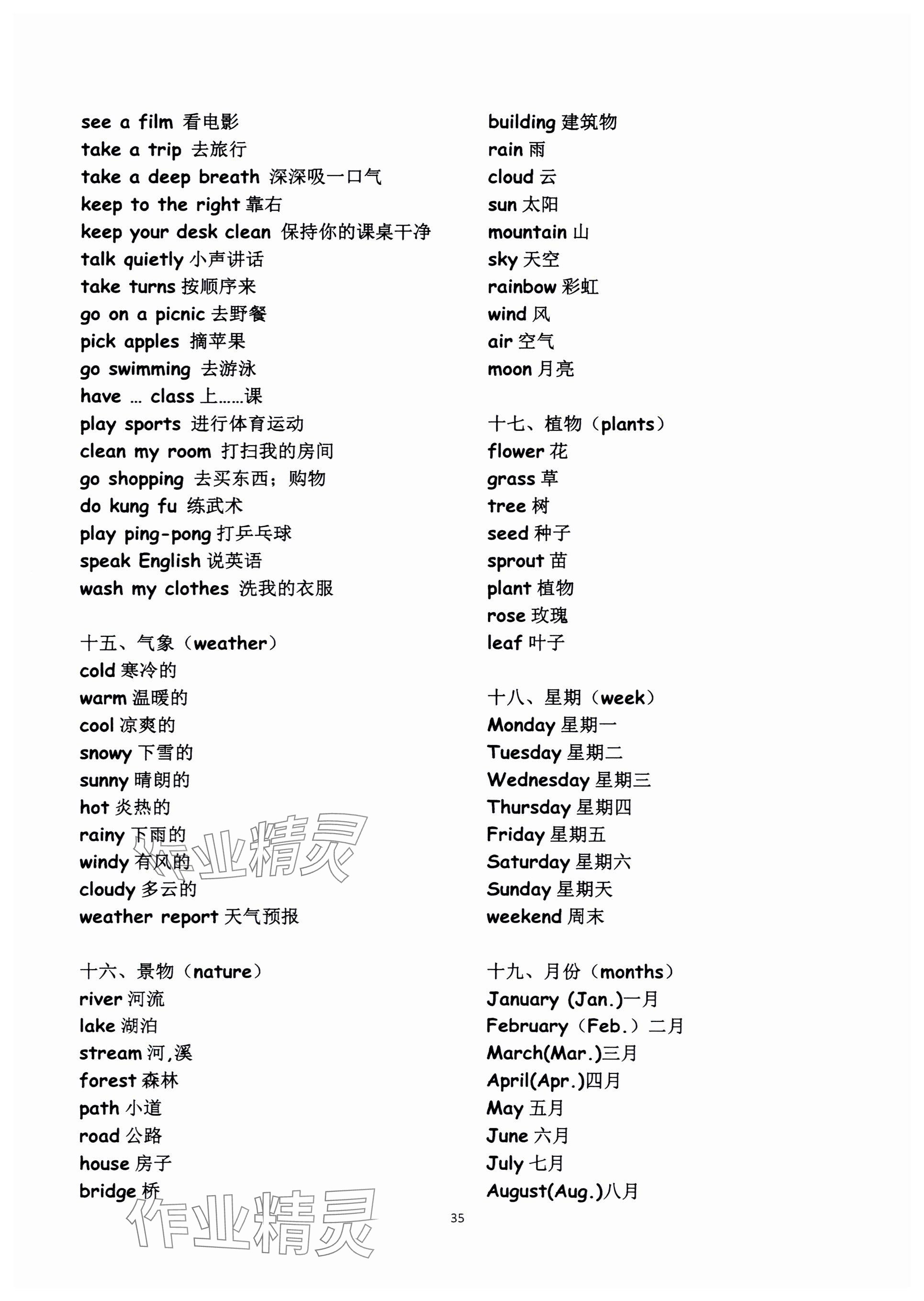 2024年毕业核心练英语&nbsp;参考答案第35页