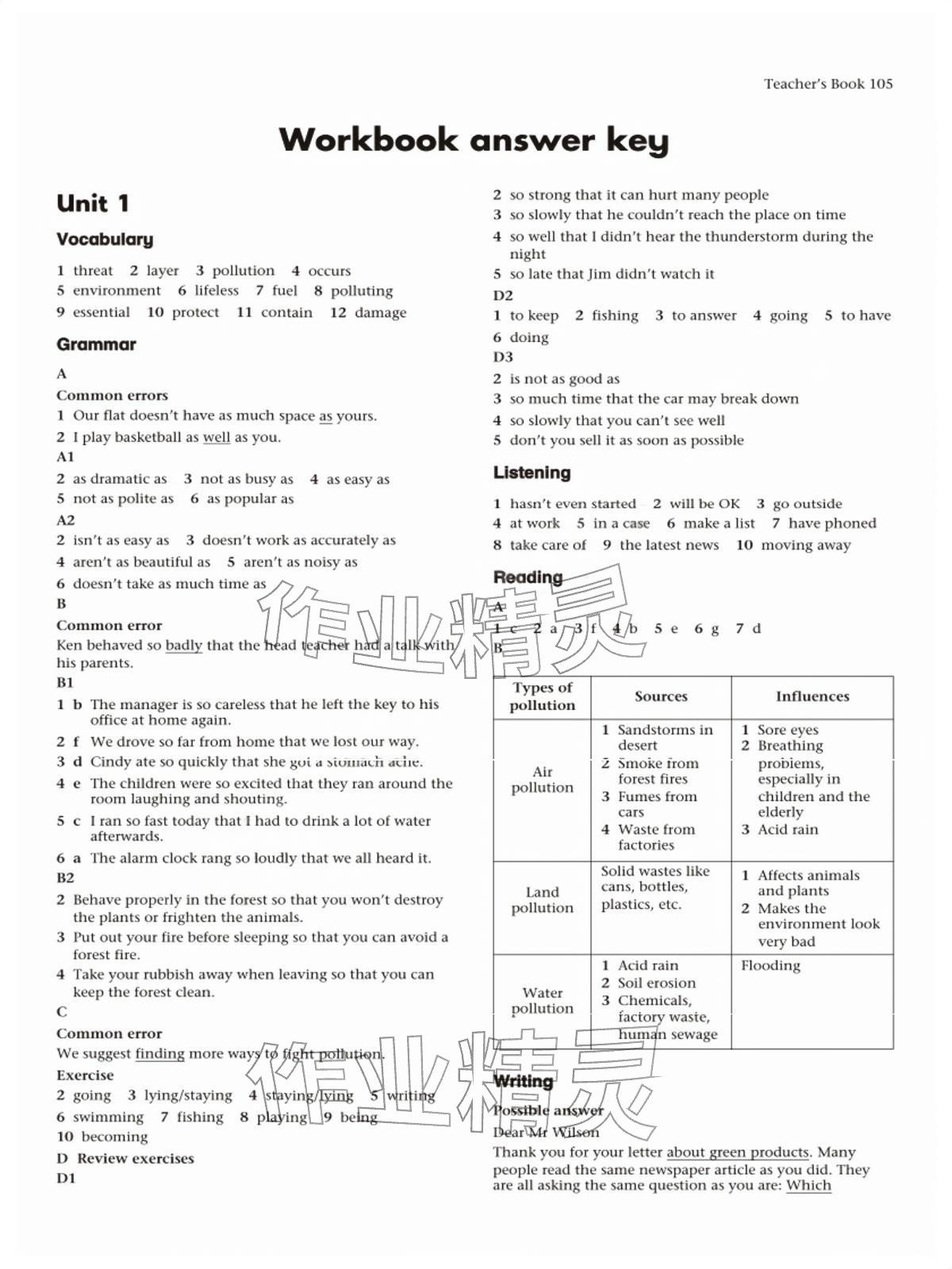 2026年练习部分九年级英语下册沪教版54制&nbsp;第1页