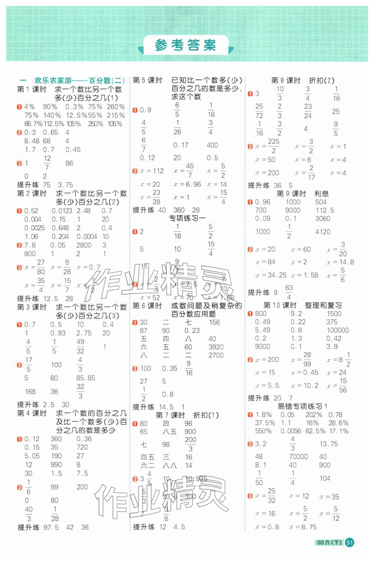 2026年阳光同学计算小达人六年级数学下册青岛版&nbsp;第1页
