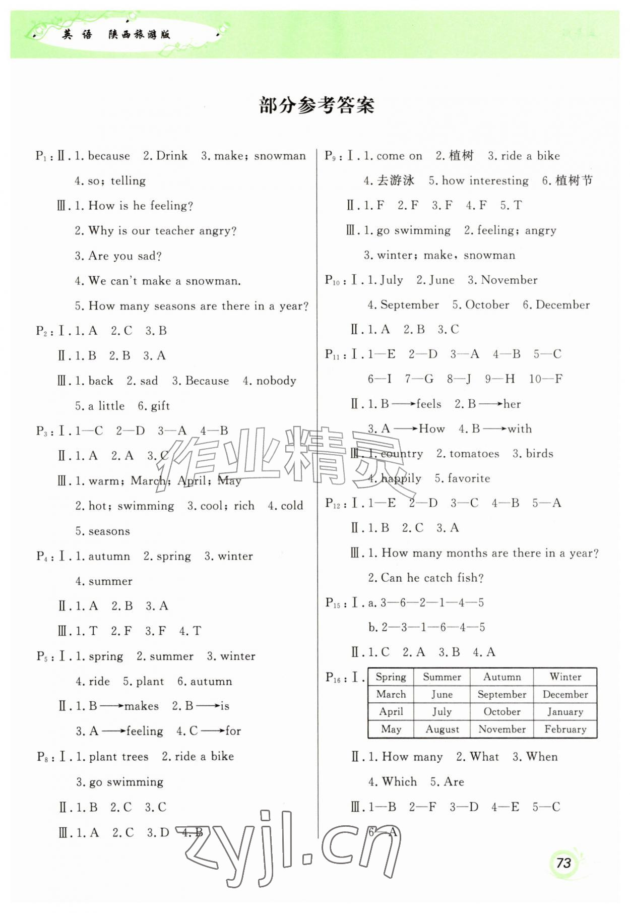 2026年暑假作业甘肃少年儿童出版社五年级英语陕旅版&nbsp;第1页