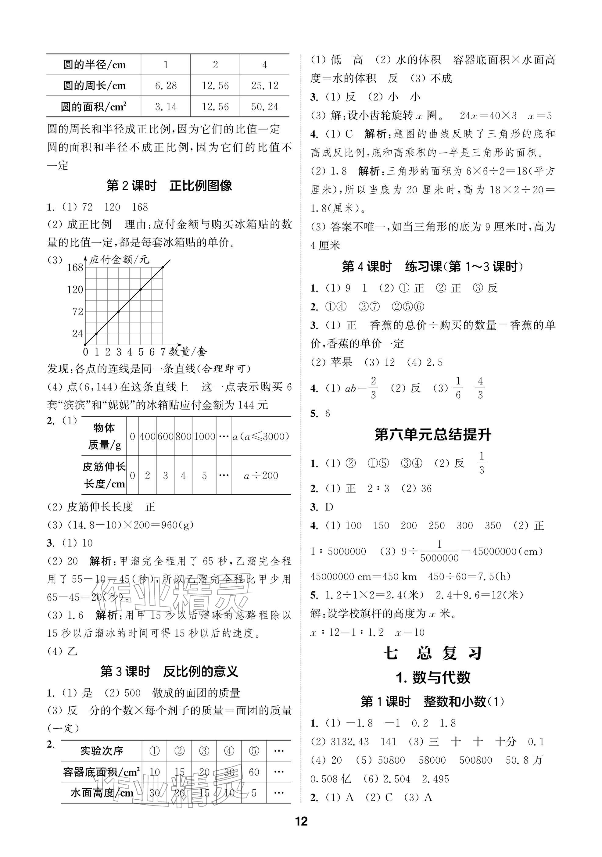 2026年通城学典阅读与闯关六年级数学下册苏教版&nbsp;参考答案第12页