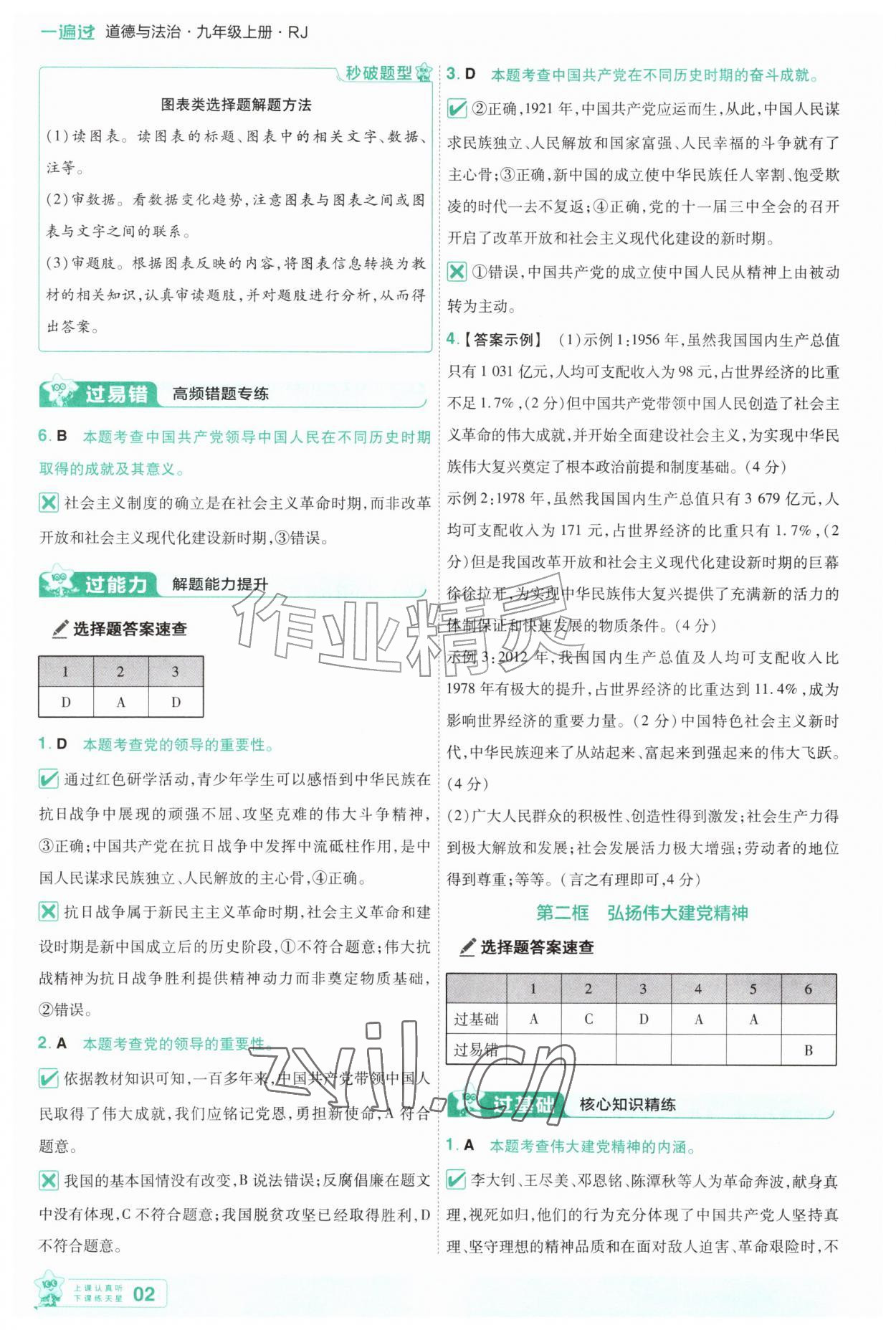 2026年一遍过九年级道德与法治上册人教版&nbsp;第2页