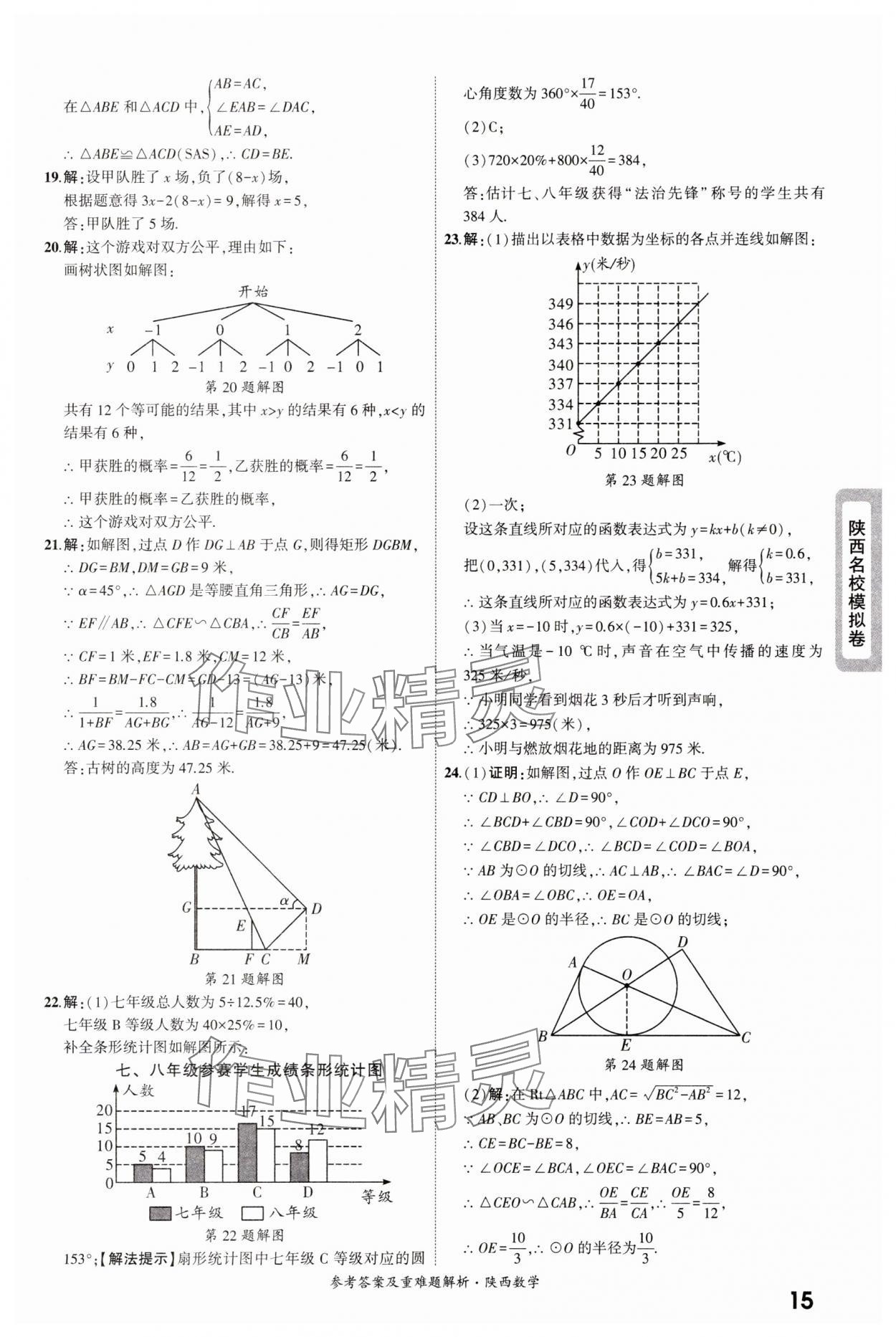 2025年一战成名中考真题与拓展训练数学版陕西专版&nbsp;参考答案第15页