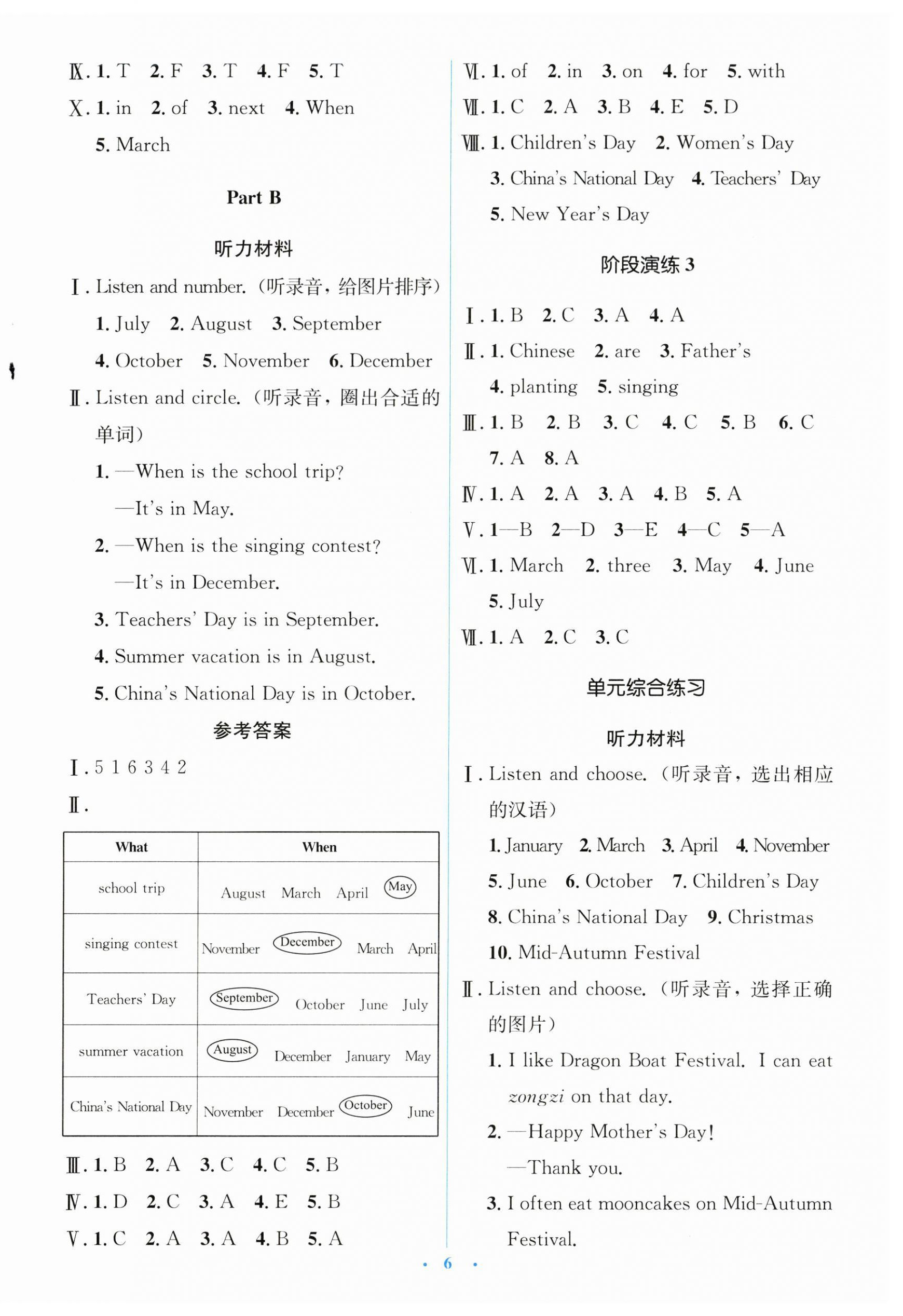 2026年广东省电子基础性作业五年级英语下册人教版&nbsp;第6页