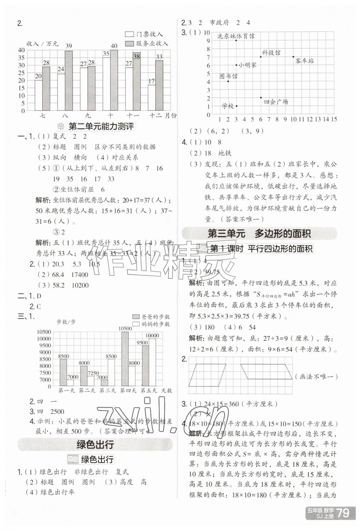 2026年分层进阶一课一练五年级数学上册苏教版&nbsp;第3页