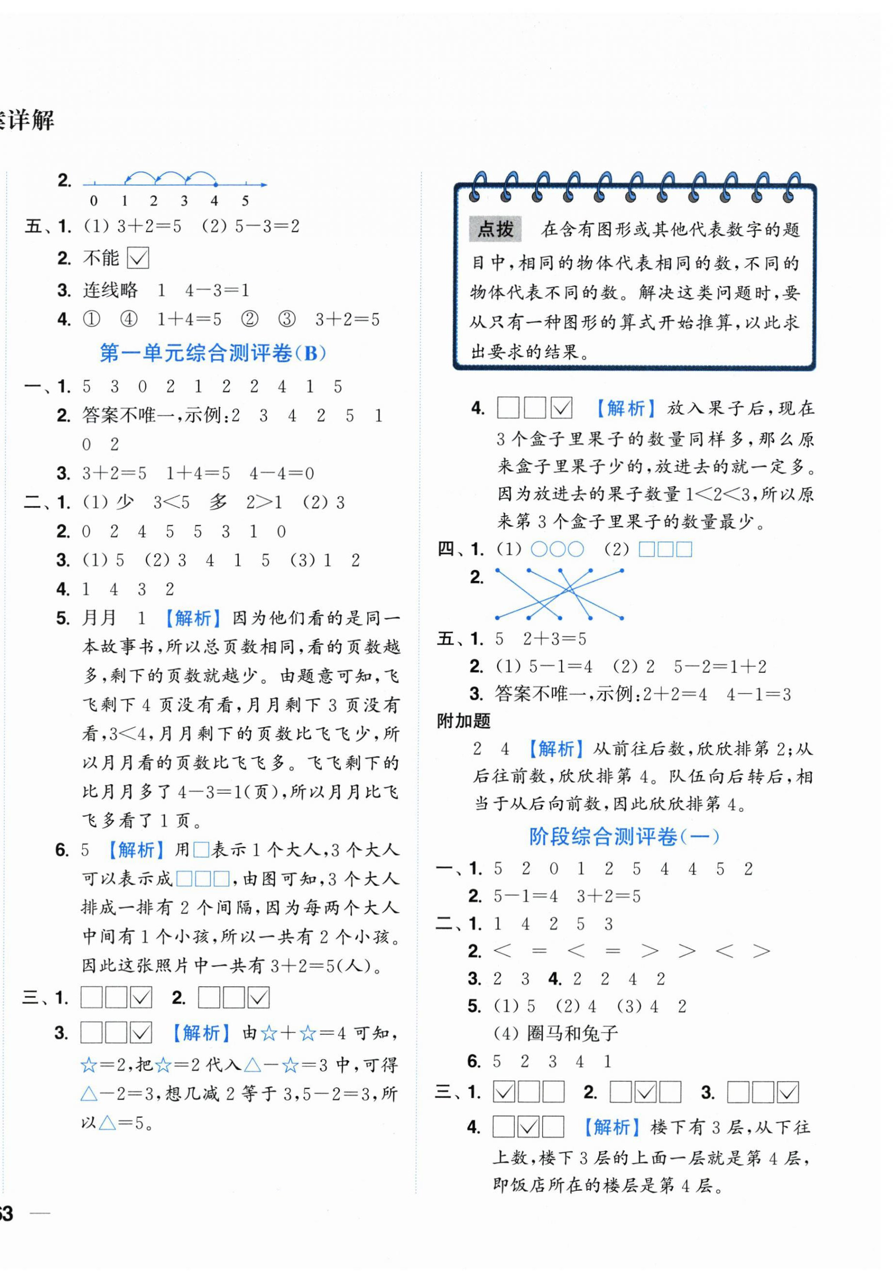 2026年小题狂做全程测评卷一年级数学上册苏教版&nbsp;第2页