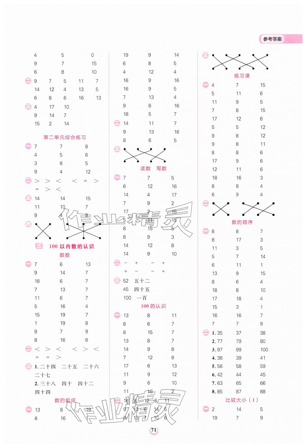 2026年计算全能一年级数学下册人教版&nbsp;第3页