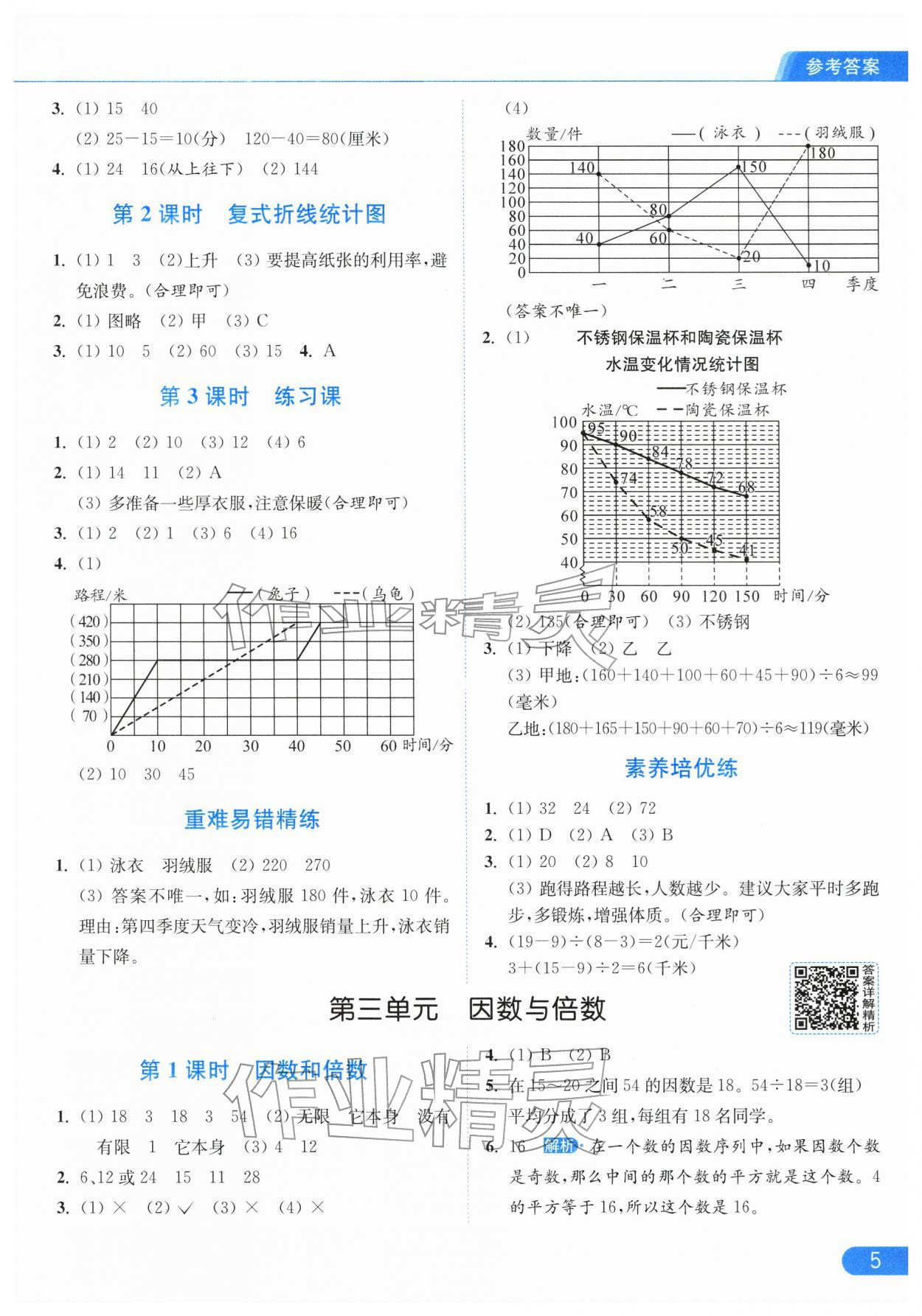 2026年亮点给力提优课时作业本五年级数学下册苏教版江苏专版&nbsp;第5页