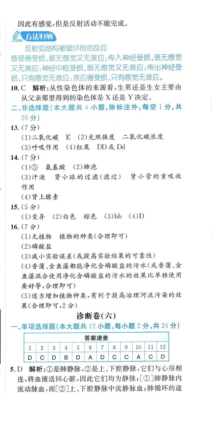 2024年卷霸生地会考冲A卷八年级&nbsp;第6页