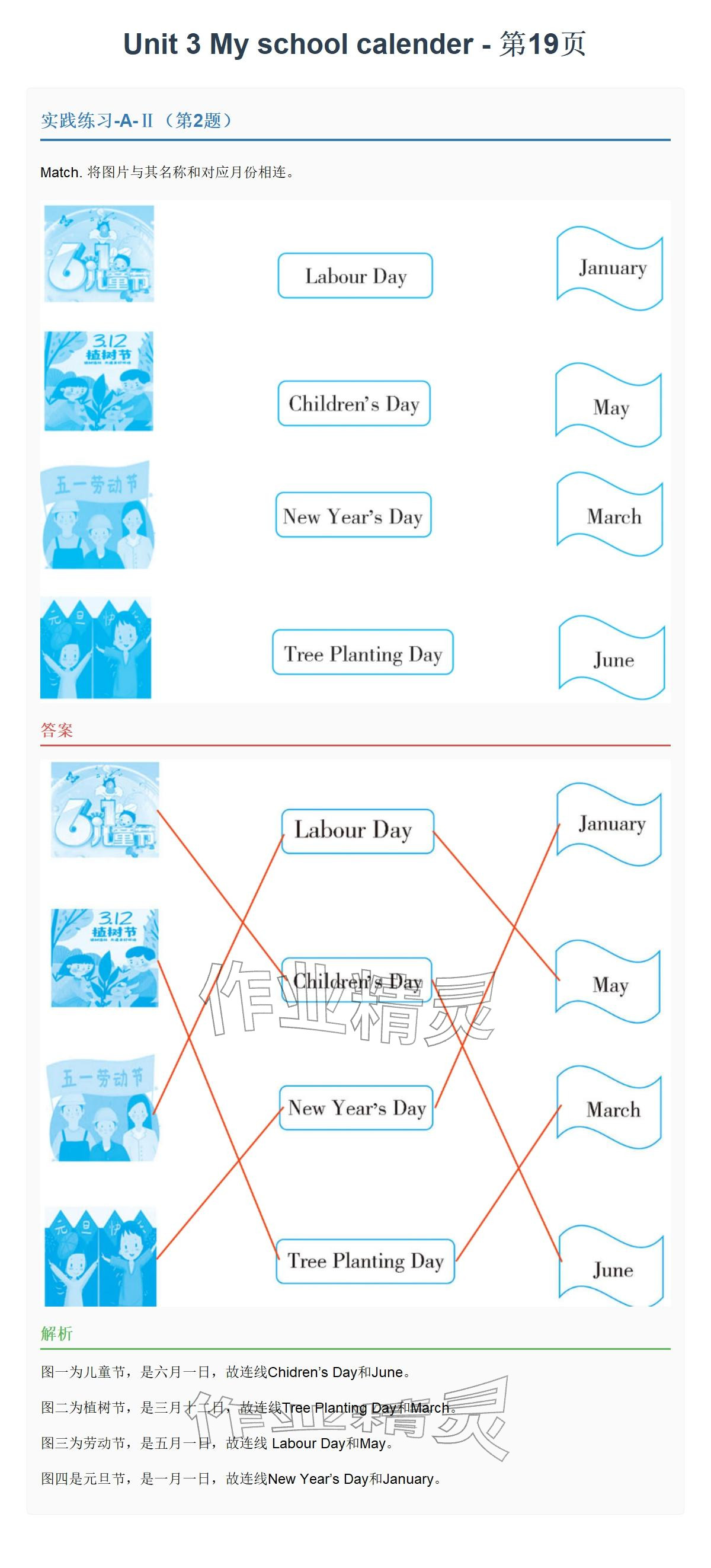 2026年同步实践评价课程基础训练五年级英语下册人教版&nbsp;参考答案第36页