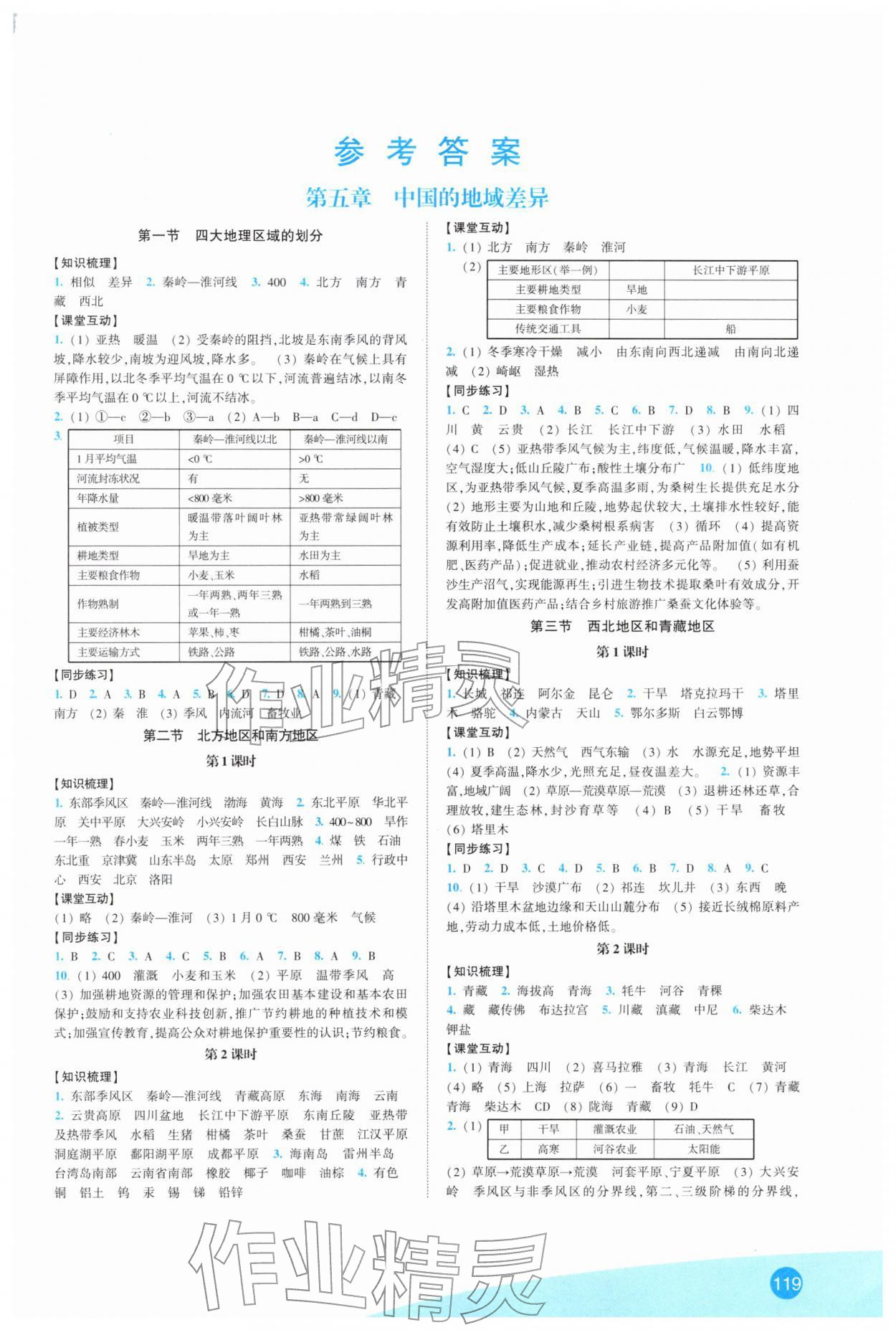 2026年同步练习江苏八年级地理下册湘教版&nbsp;第1页
