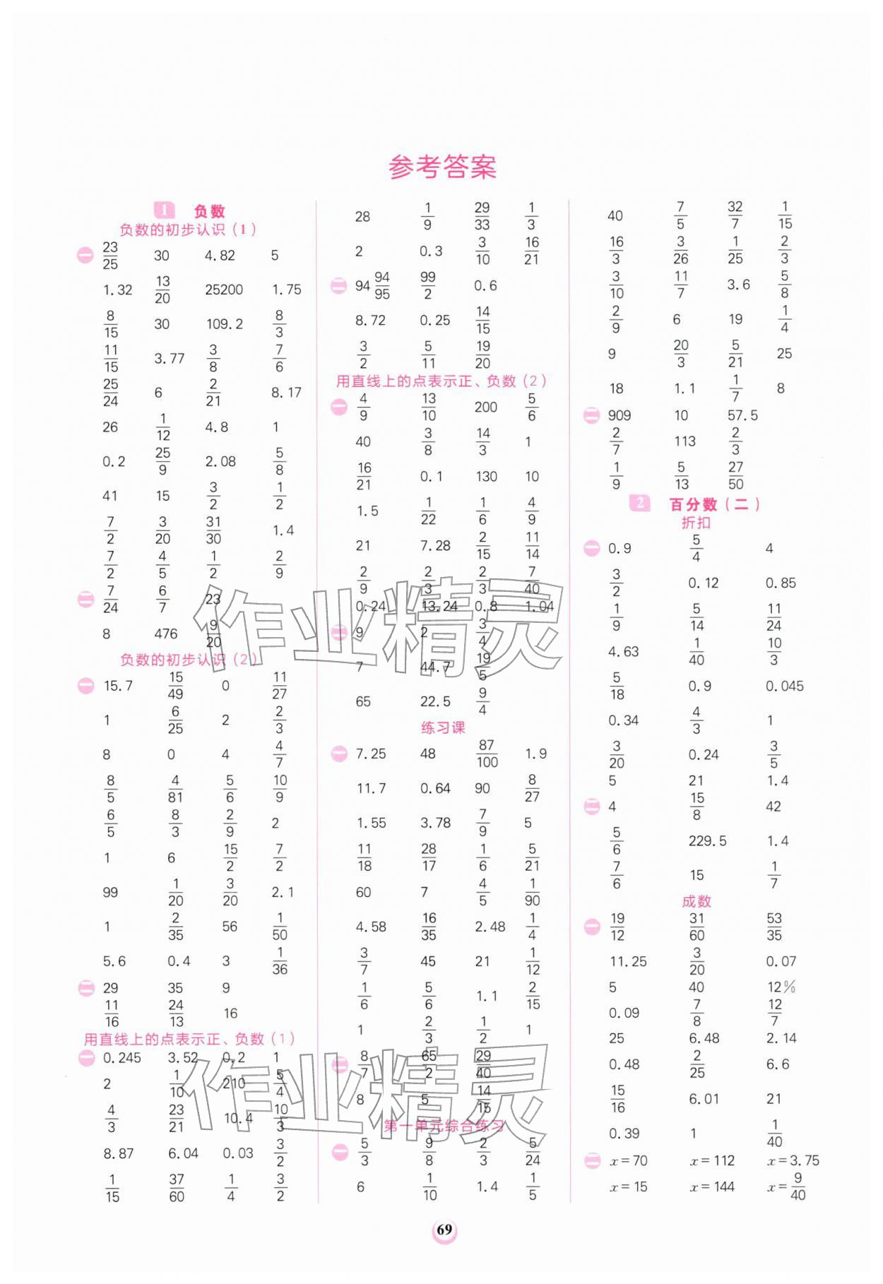 2026年计算全能六年级数学下册人教版&nbsp;第1页