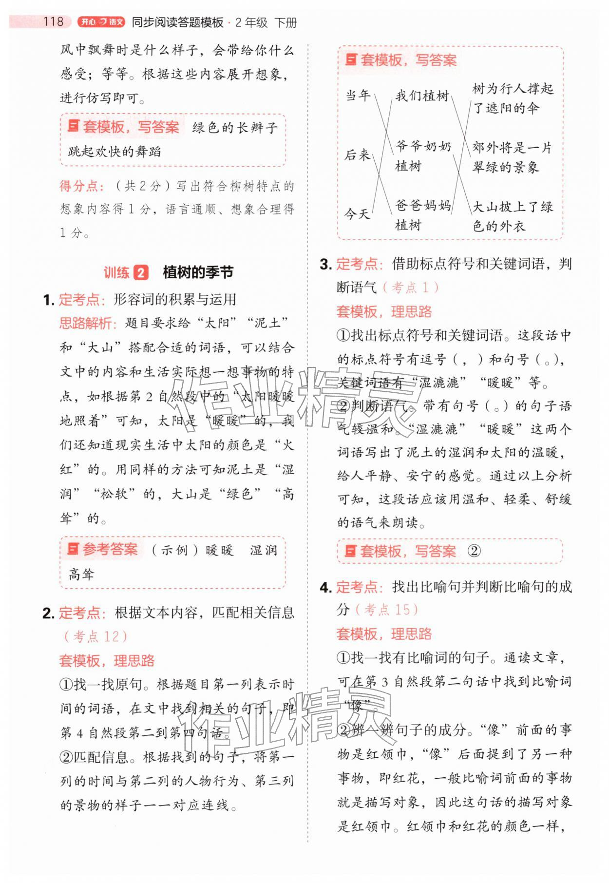 2026年阅读理解与答题模板二年级语文下册人教版&nbsp;第2页