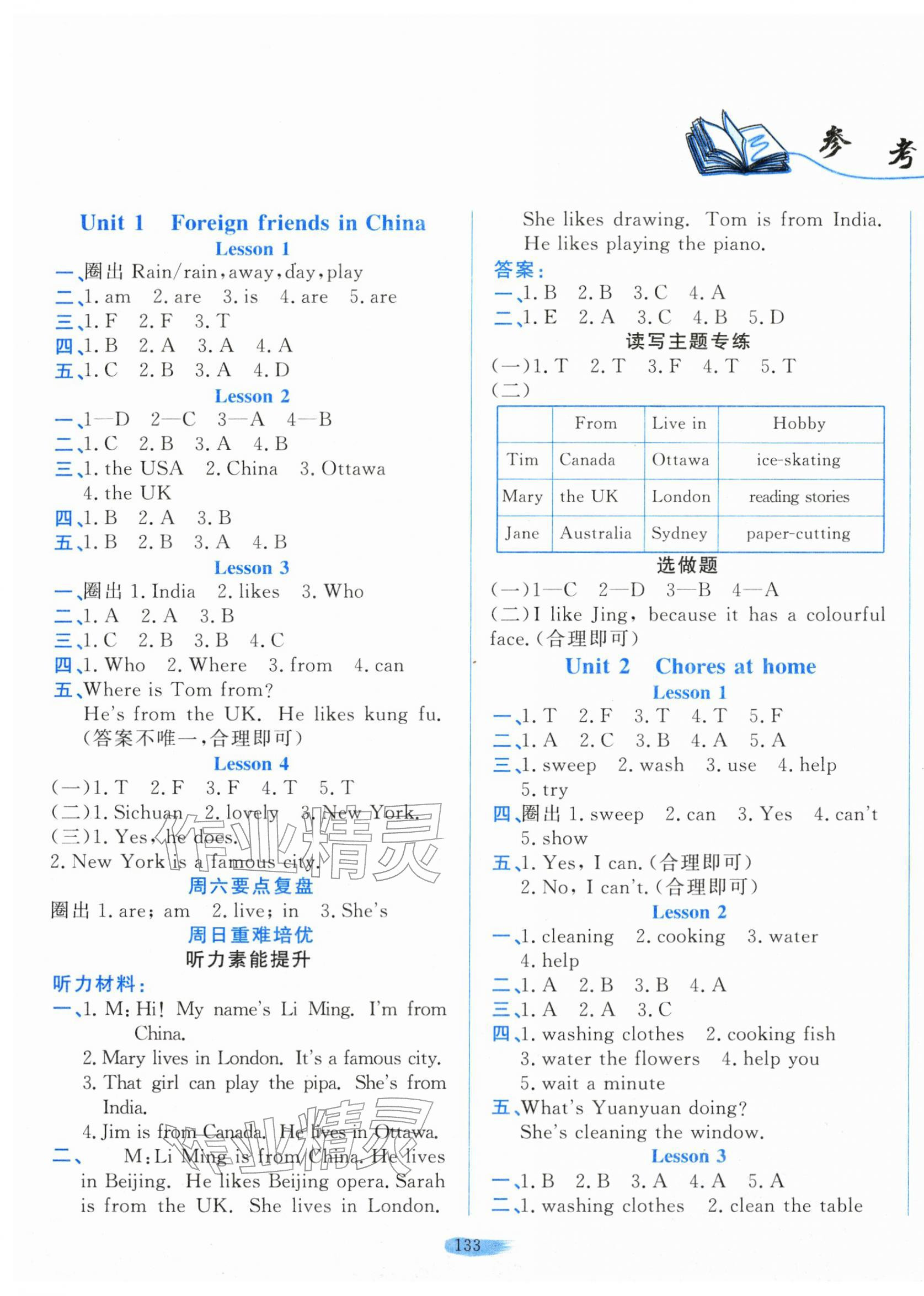 2026年小学课堂同步训练山东文艺出版社四年级英语下册鲁科版54制&nbsp;第1页