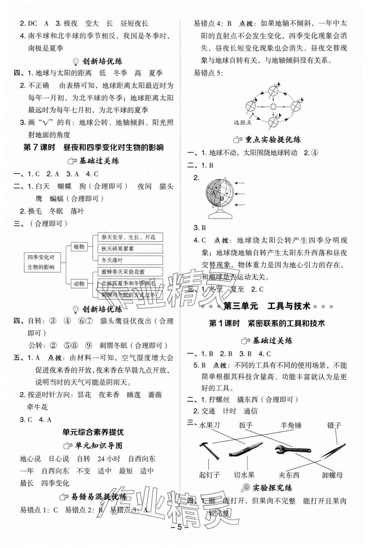 2025年综合应用创新题典中点六年级科学上册教科版&nbsp;参考答案第5页