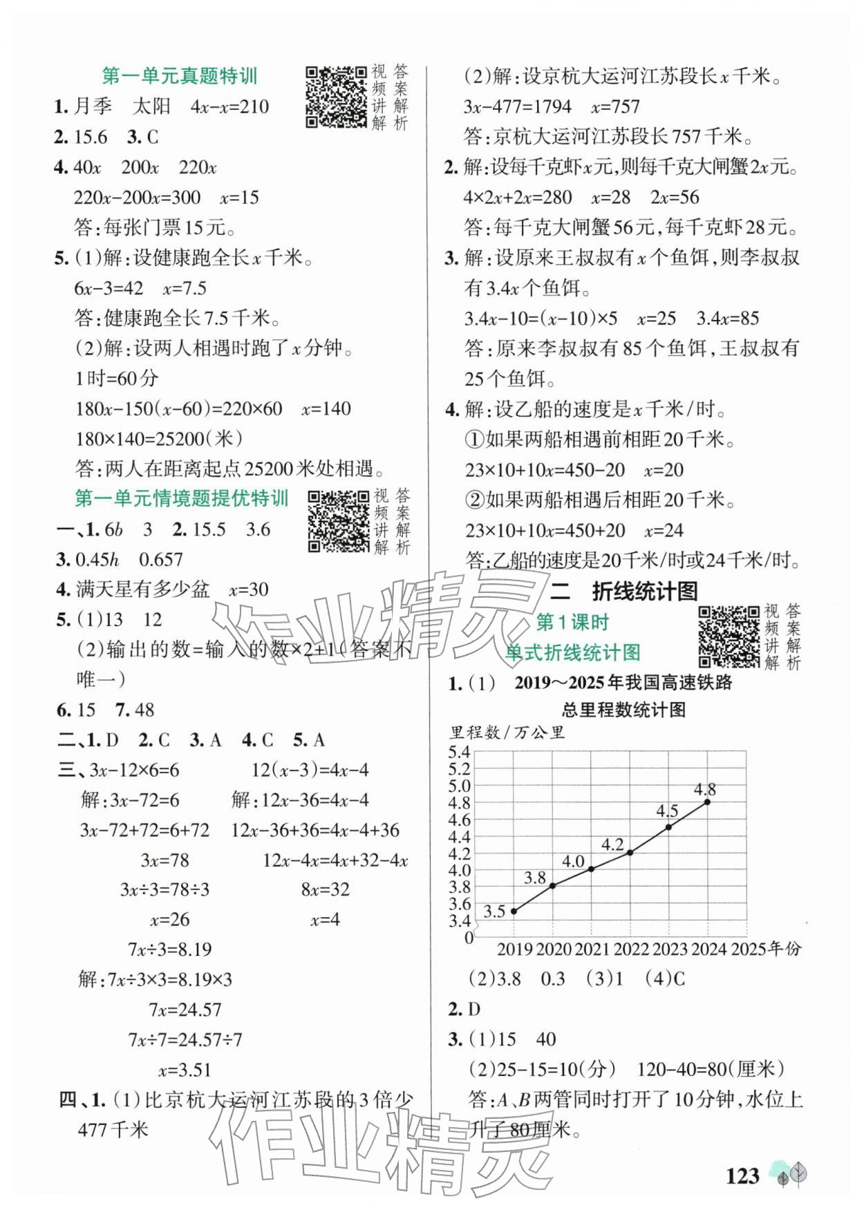 2026年绿卡提优特训五年级数学下册苏教版江苏专版&nbsp;参考答案第7页