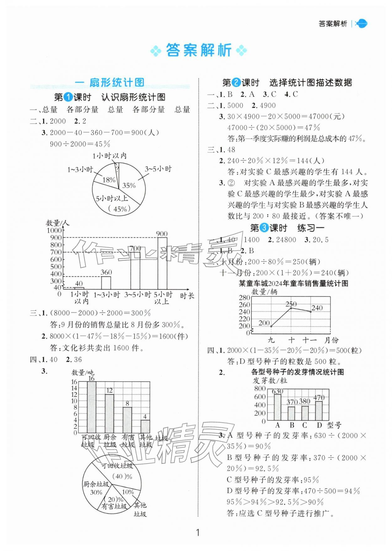 2026年细解巧练六年级数学下册苏教版&nbsp;第1页